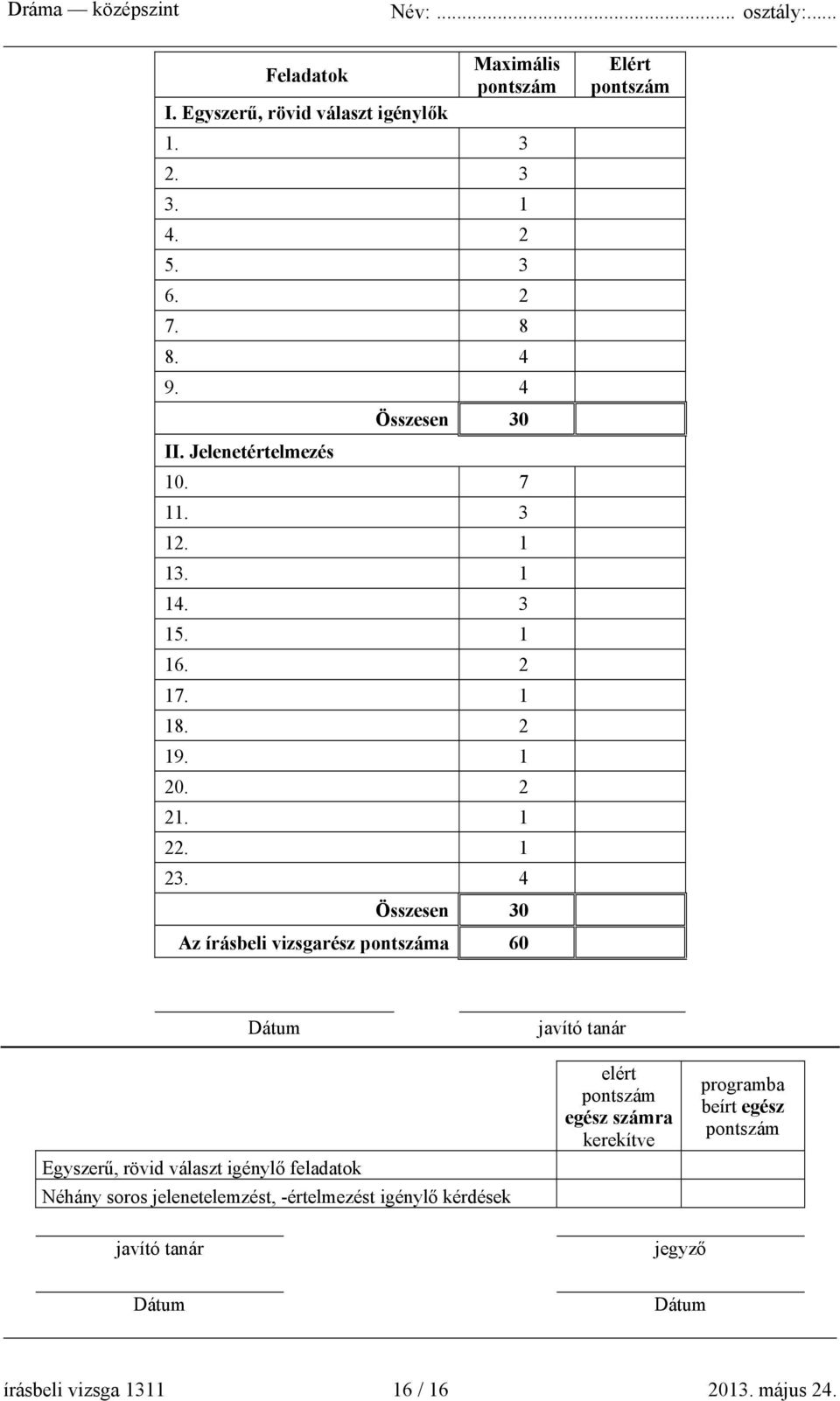 4 Összesen 30 Az írásbeli vizsgarész pontszáma 60 Elért pontszám Dátum Egyszerű, rövid választ igénylő feladatok Néhány soros