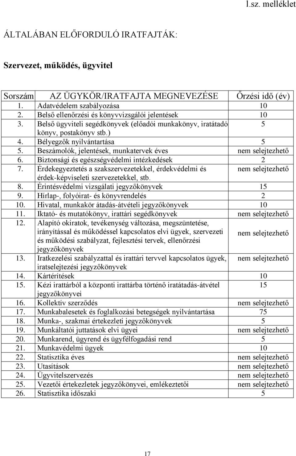 Beszámolók, jelentések, munkatervek éves nem selejtezhető 6. Biztonsági és egészségvédelmi intézkedések 2 7.