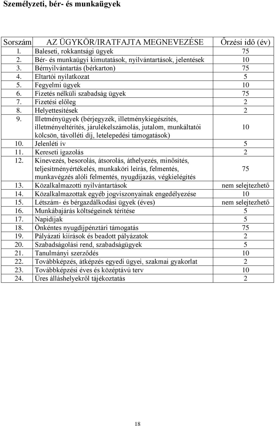 Illetményügyek (bérjegyzék, illetménykiegészítés, illetményeltérítés, járulékelszámolás, jutalom, munkáltatói kölcsön, távolléti díj, letelepedési támogatások) 10. Jelenléti ív 5 11.