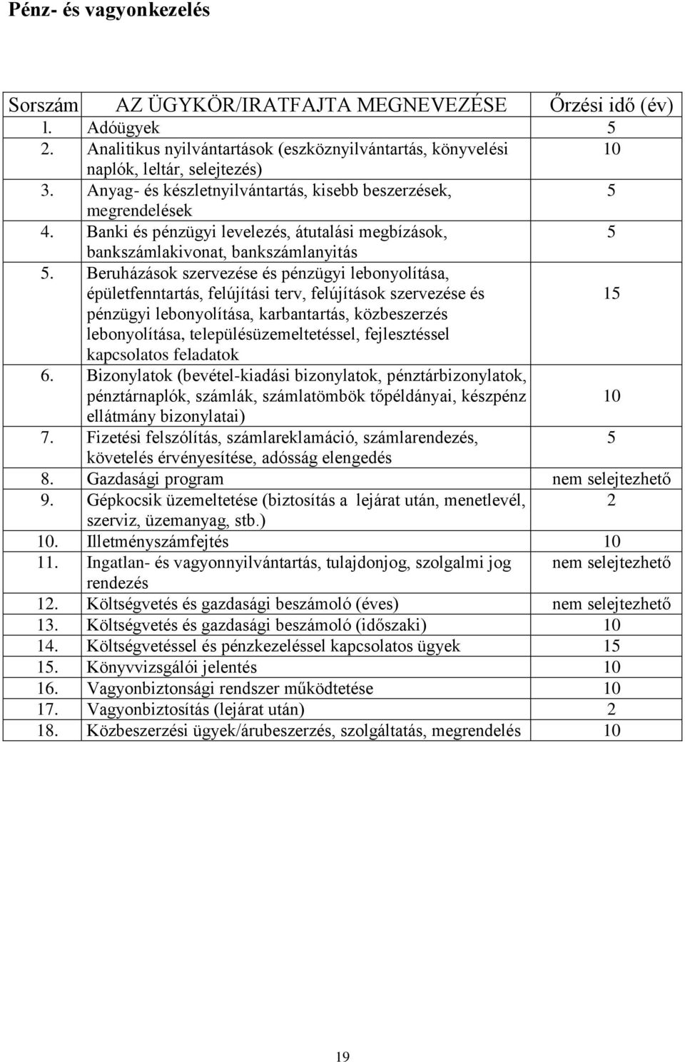 Beruházások szervezése és pénzügyi lebonyolítása, épületfenntartás, felújítási terv, felújítások szervezése és 15 pénzügyi lebonyolítása, karbantartás, közbeszerzés lebonyolítása,