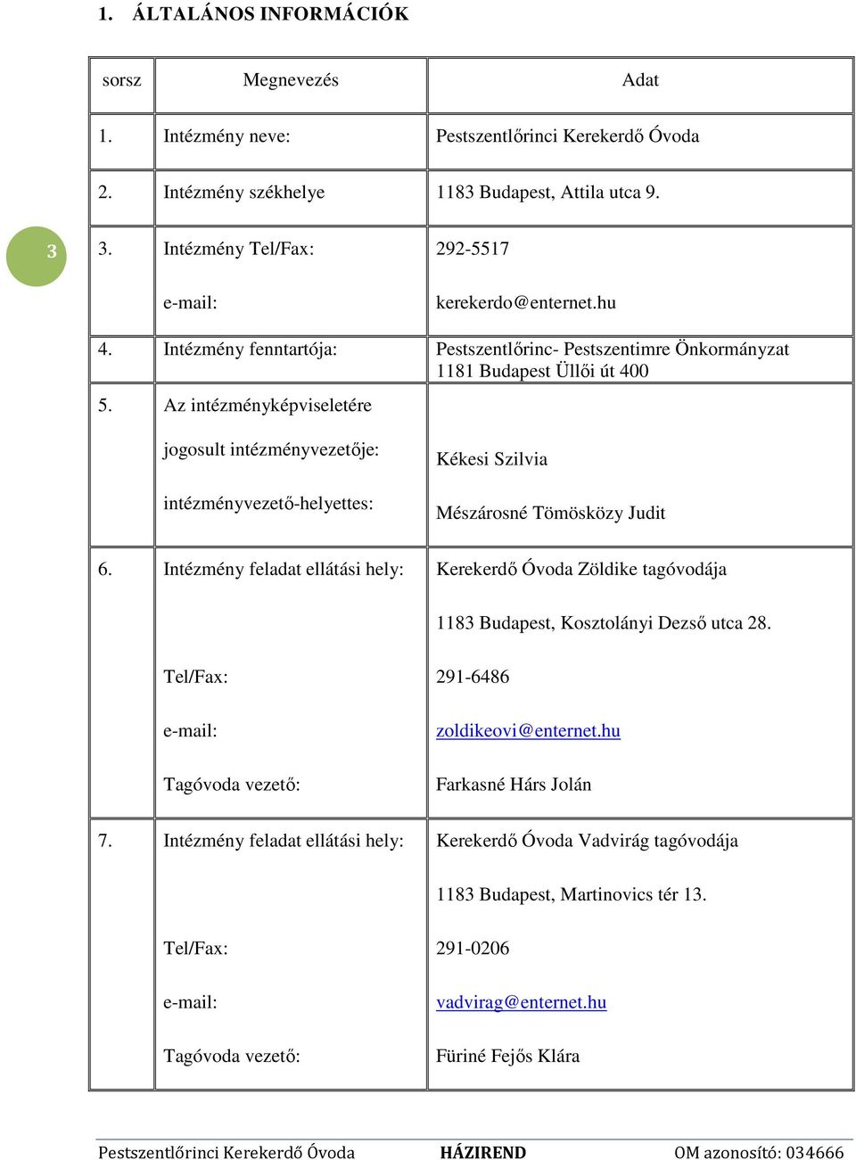 Az intézményképviseletére jogosult intézményvezetője: intézményvezető-helyettes: Kékesi Szilvia Mészárosné Tömösközy Judit 6.