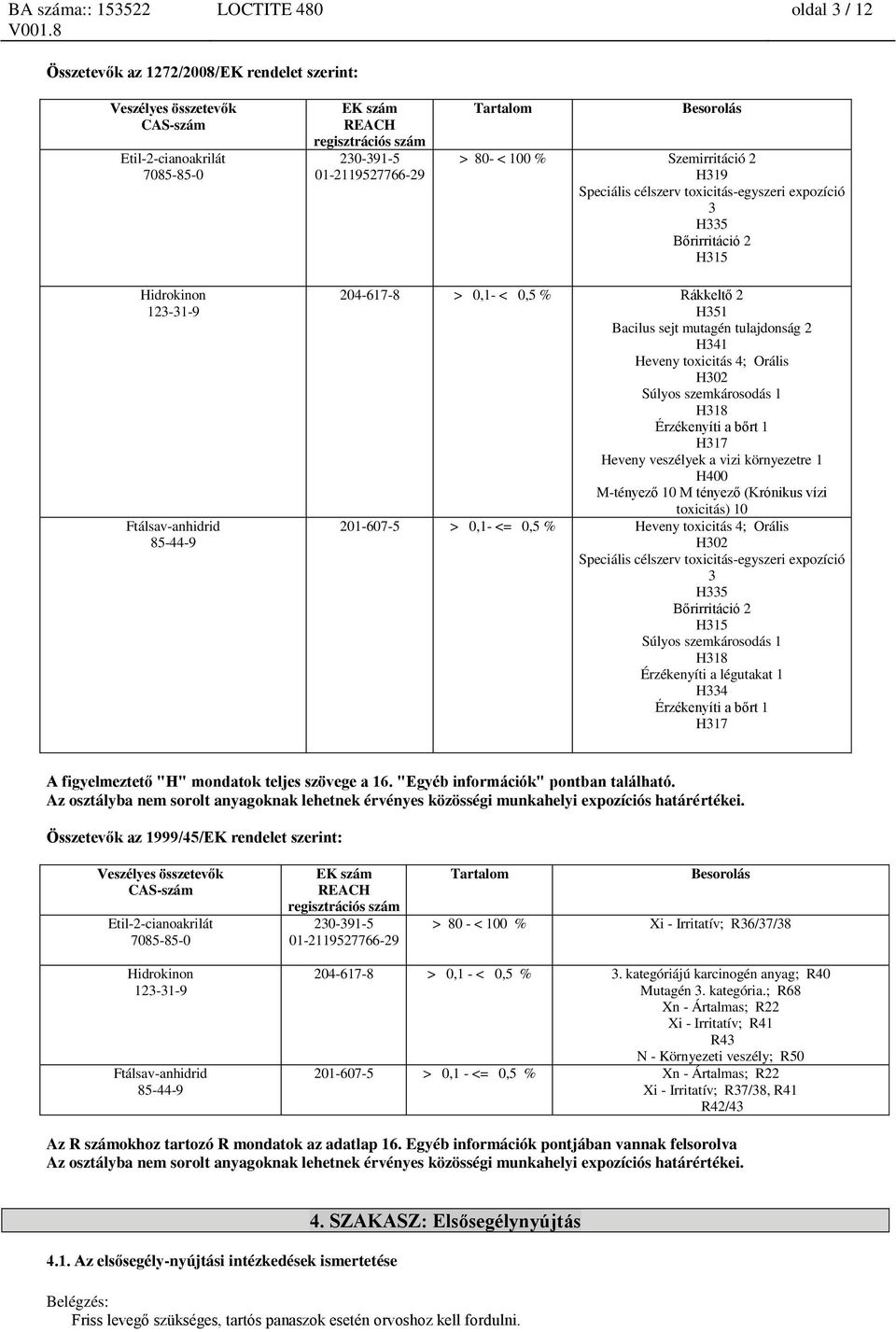 1 H318 Érzékenyíti a bőrt 1 H317 Heveny veszélyek a vizi környezetre 1 H400 M-tényező 10 M tényező (Krónikus vízi toxicitás) 10 201-607-5 > 0,1- <= 0,5 % Heveny toxicitás 4; Orális H302 Speciális