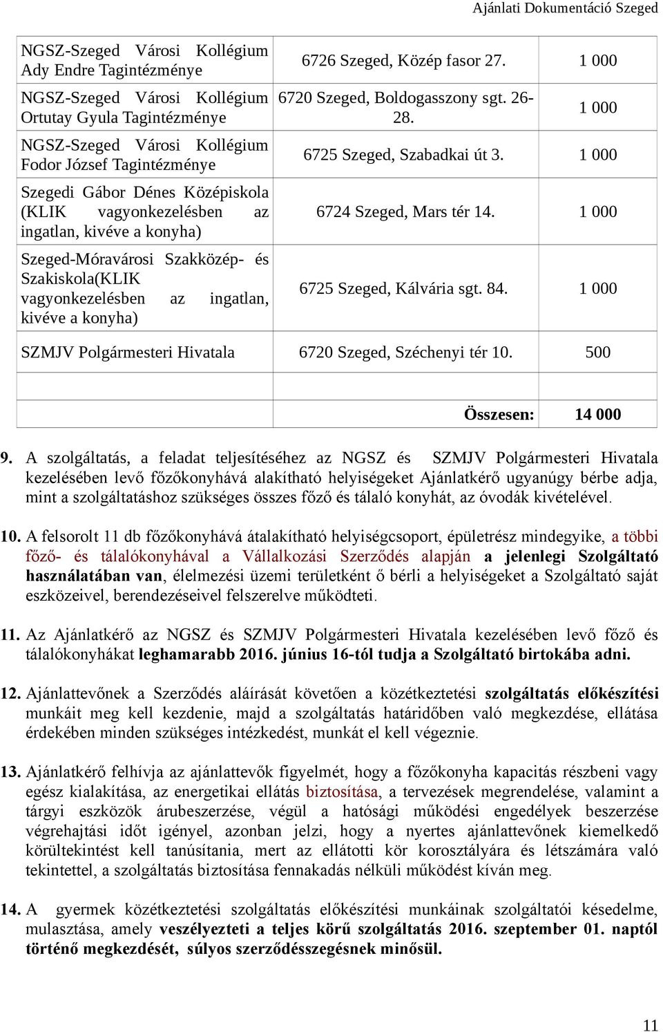 1 000 6720 Szeged, Boldogasszony sgt. 26-28. 1 000 6725 Szeged, Szabadkai út 3. 1 000 6724 Szeged, Mars tér 14. 1 000 6725 Szeged, Kálvária sgt. 84.