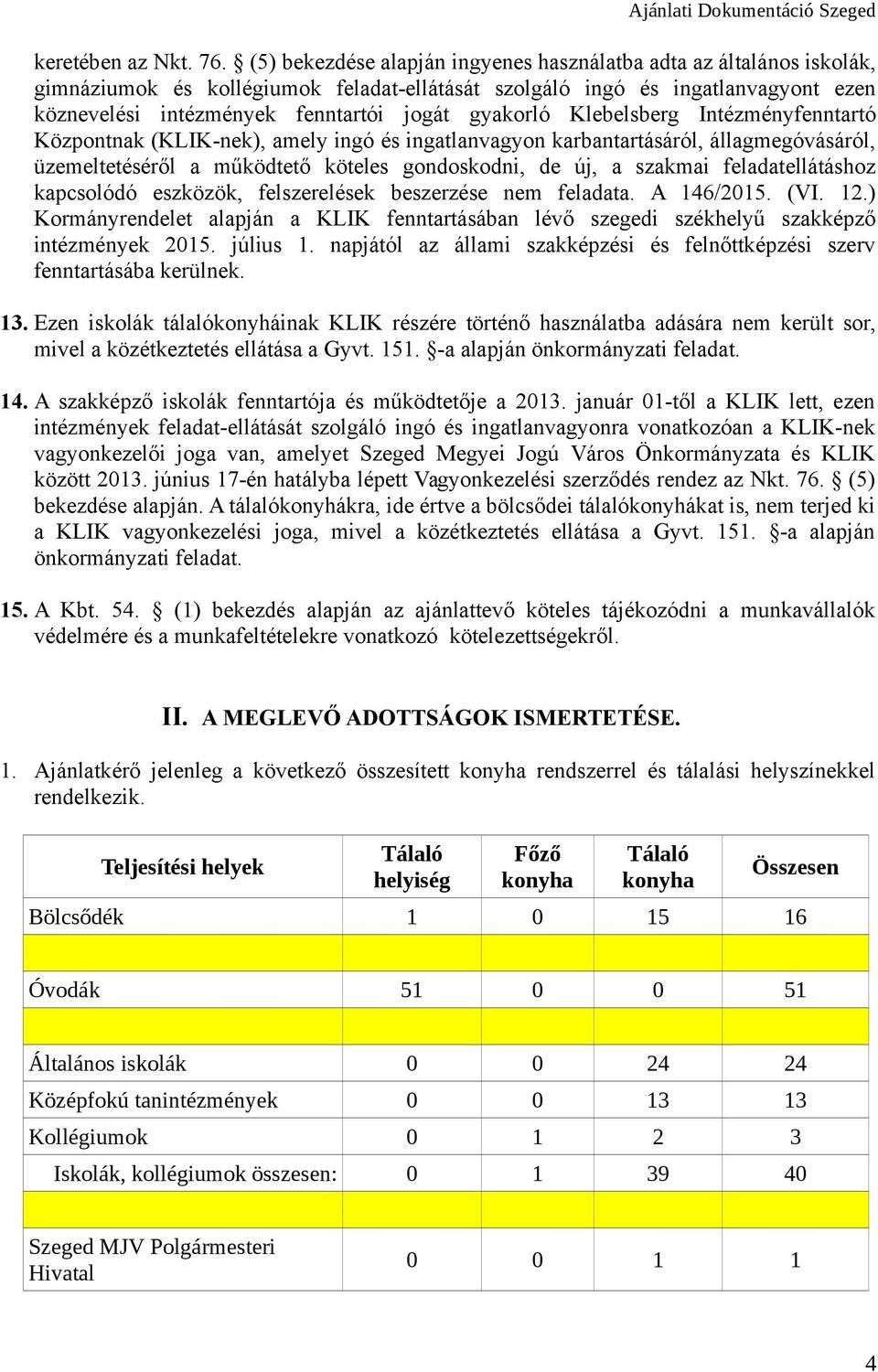 gyakorló Klebelsberg Intézményfenntartó Központnak (KLIK-nek), amely ingó és ingatlanvagyon karbantartásáról, állagmegóvásáról, üzemeltetéséről a működtető köteles gondoskodni, de új, a szakmai