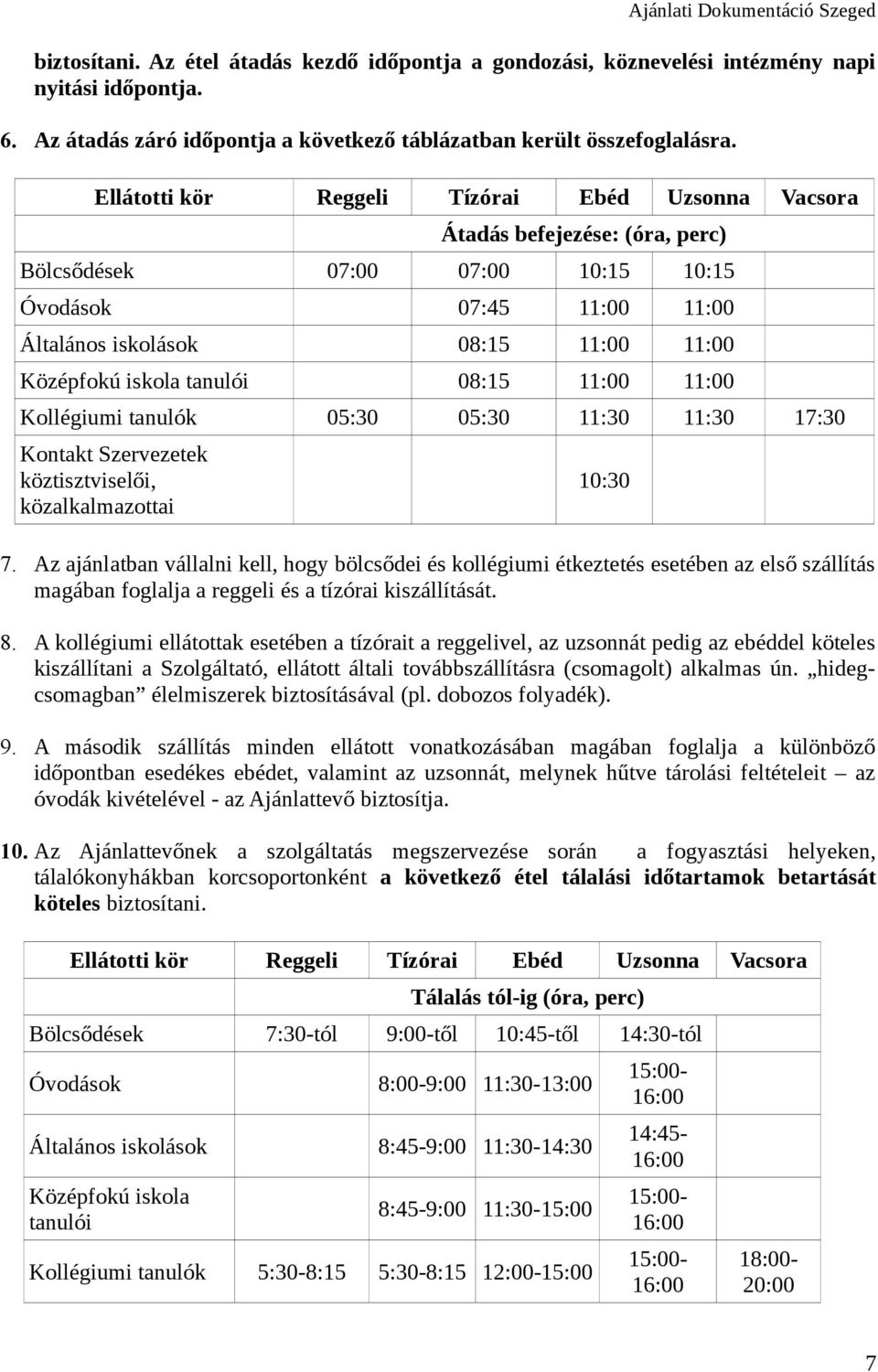 tanulói 08:15 11:00 11:00 Kollégiumi tanulók 05:30 05:30 11:30 11:30 17:30 Kontakt Szervezetek köztisztviselői, közalkalmazottai 10:30 7.