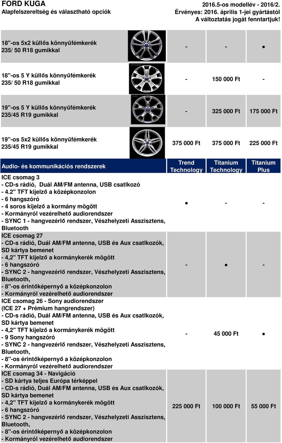 2" TFT kijelző a középkonzolon - 6 hangszóró - 4 soros kijelző a kormány mögött - SYNC 1 - hangvezérlő rendszer, Vészhelyzeti Asszisztens, Bluetooth ICE csomag 27 - CD-s rádió, Duál AM/FM antenna,