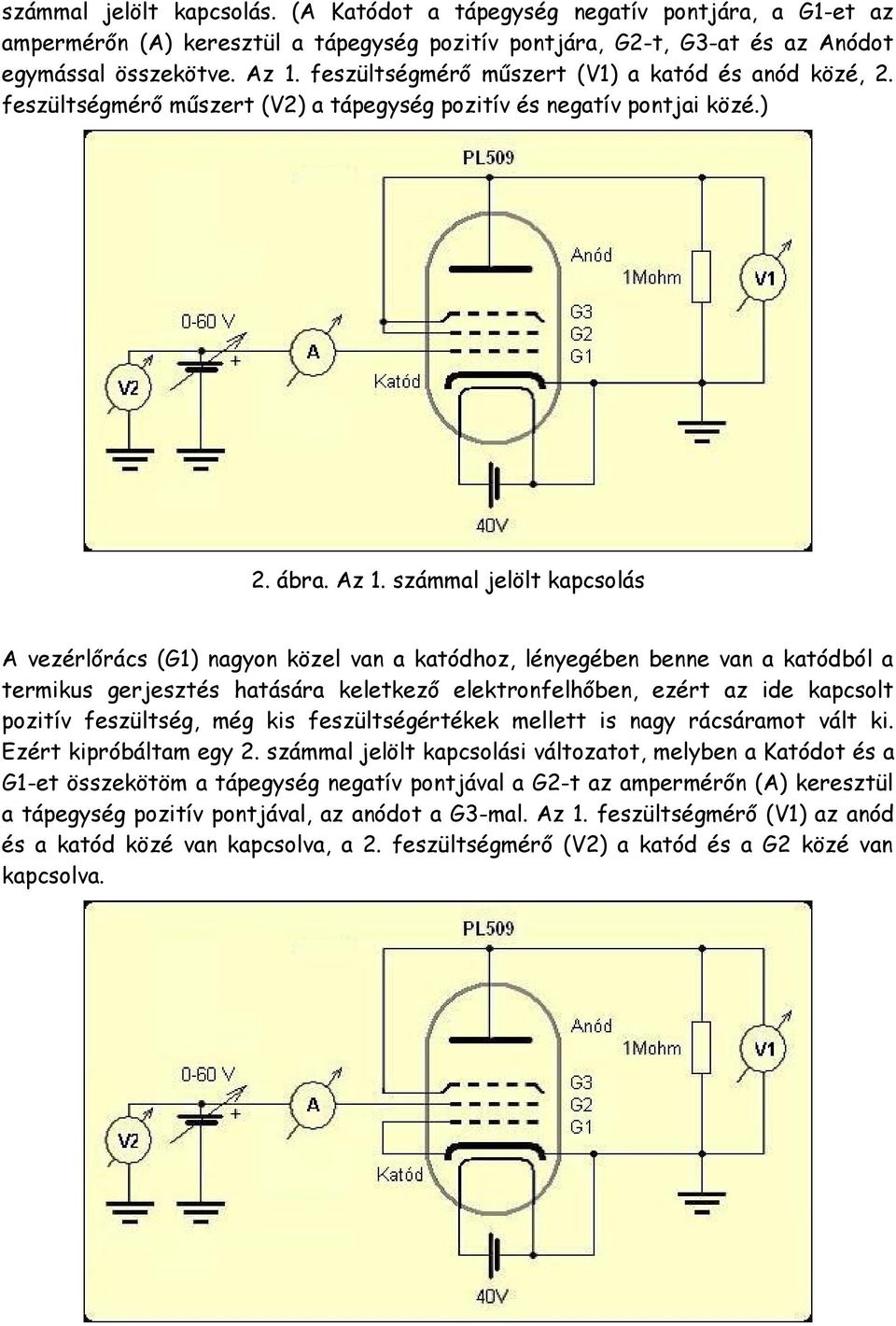 számmal jelölt kapcsolás A vezérlőrács (G1) nagyon közel van a katódhoz, lényegében benne van a katódból a termikus gerjesztés hatására keletkező elektronfelhőben, ezért az ide kapcsolt pozitív