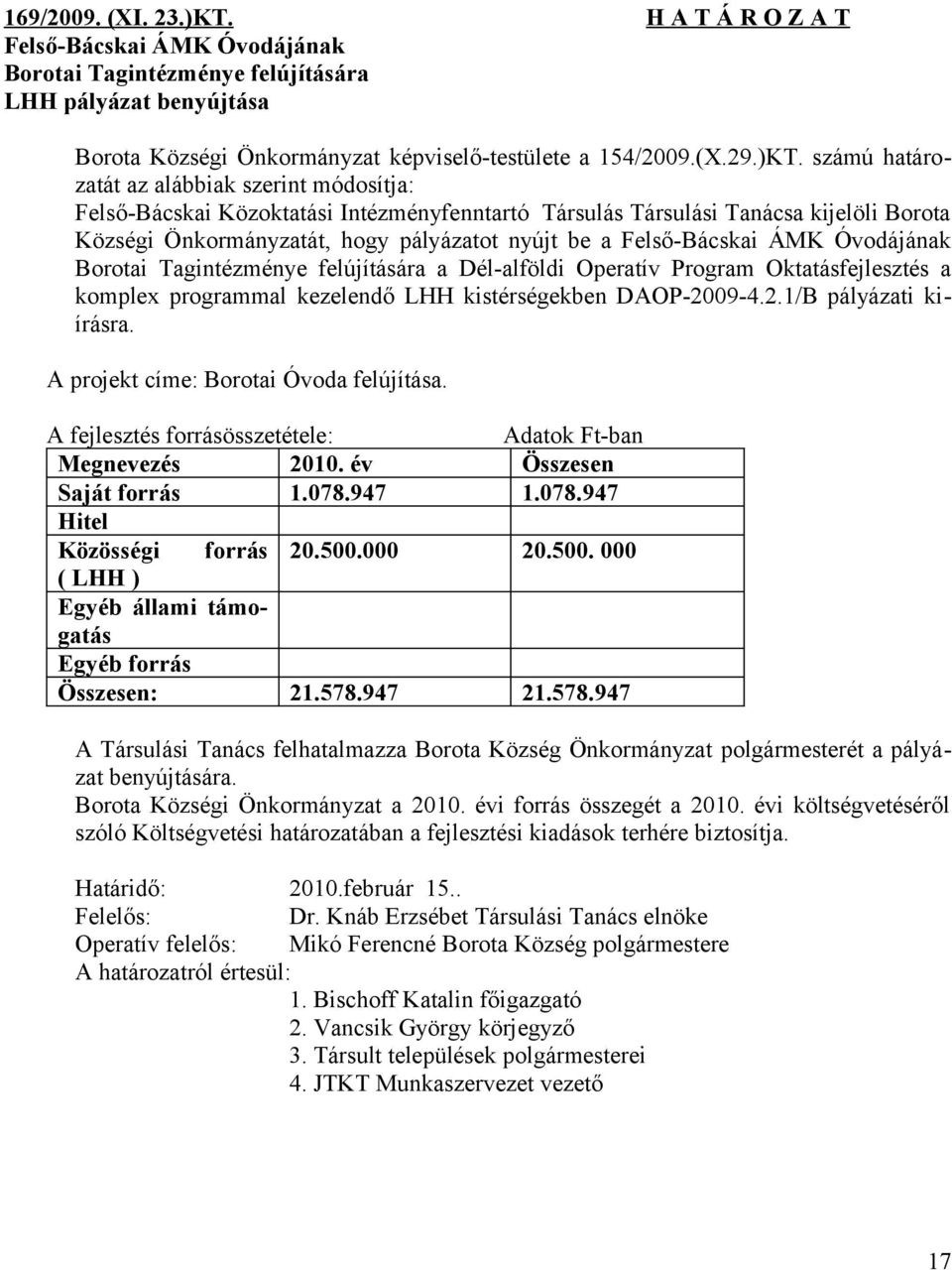 számú határozatát az alábbiak szerint módosítja: Felső-Bácskai Közoktatási Intézményfenntartó Társulás Társulási Tanácsa kijelöli Borota Községi Önkormányzatát, hogy pályázatot nyújt be a