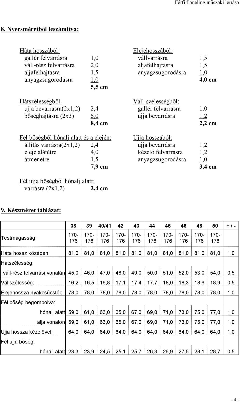 alatt és a elején: Ujja hosszából: állítás varrásra(2x1,2) 2,4 ujja bevarrásra 1,2 eleje alátétre 4,0 kézelı felvarrásra 1,2 átmenetre 1,5 anyagzsugorodásra 1,0 7,9 cm 3,4 cm Fél ujja bıségbıl hónalj