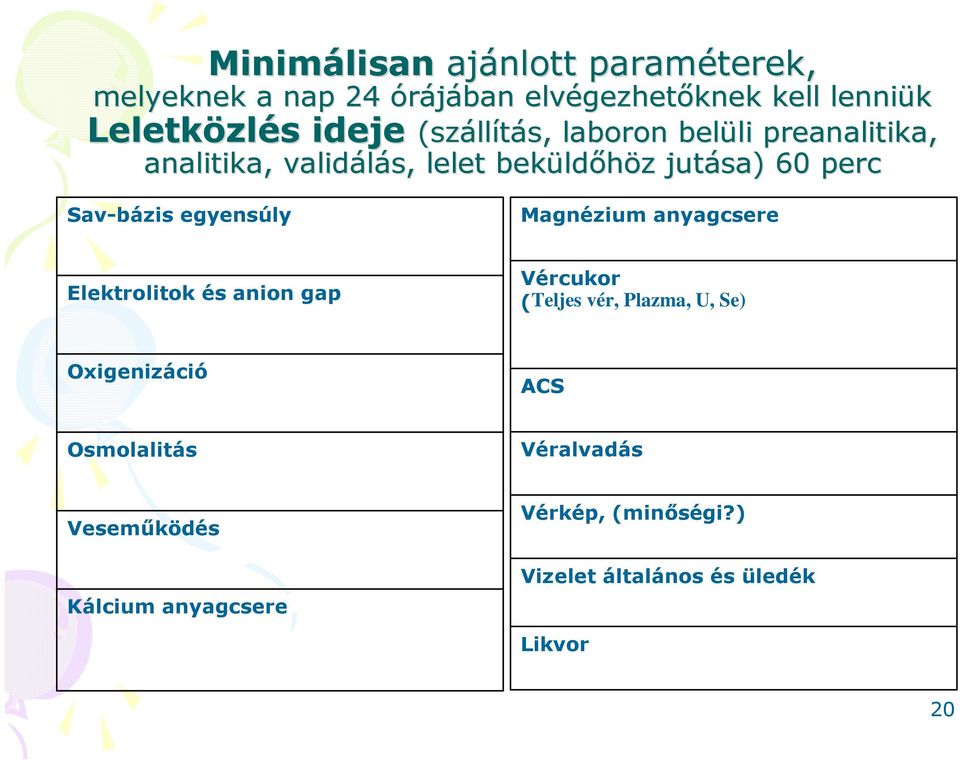 Leletközl Sav-bázis egyensúly Magnézium anyagcsere Elektrolitok és anion gap Vércukor (Teljes vér, Plazma, U, Se)