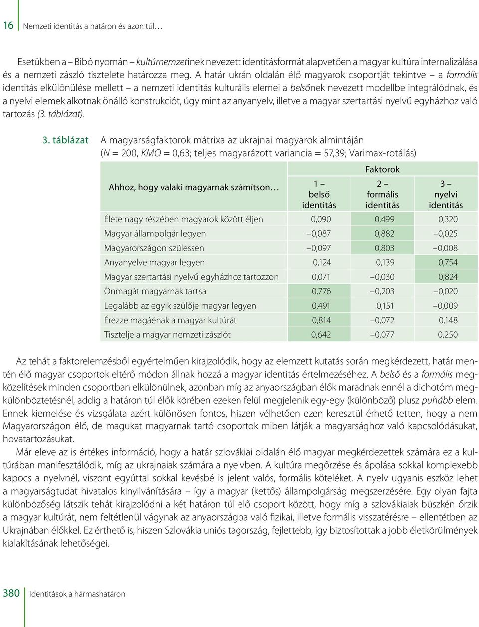 alkotnak önálló konstrukciót, úgy mint az anyanyelv, illetve a magyar szertartási nyelvű egyházhoz való tartozás (3. táblázat). 3.