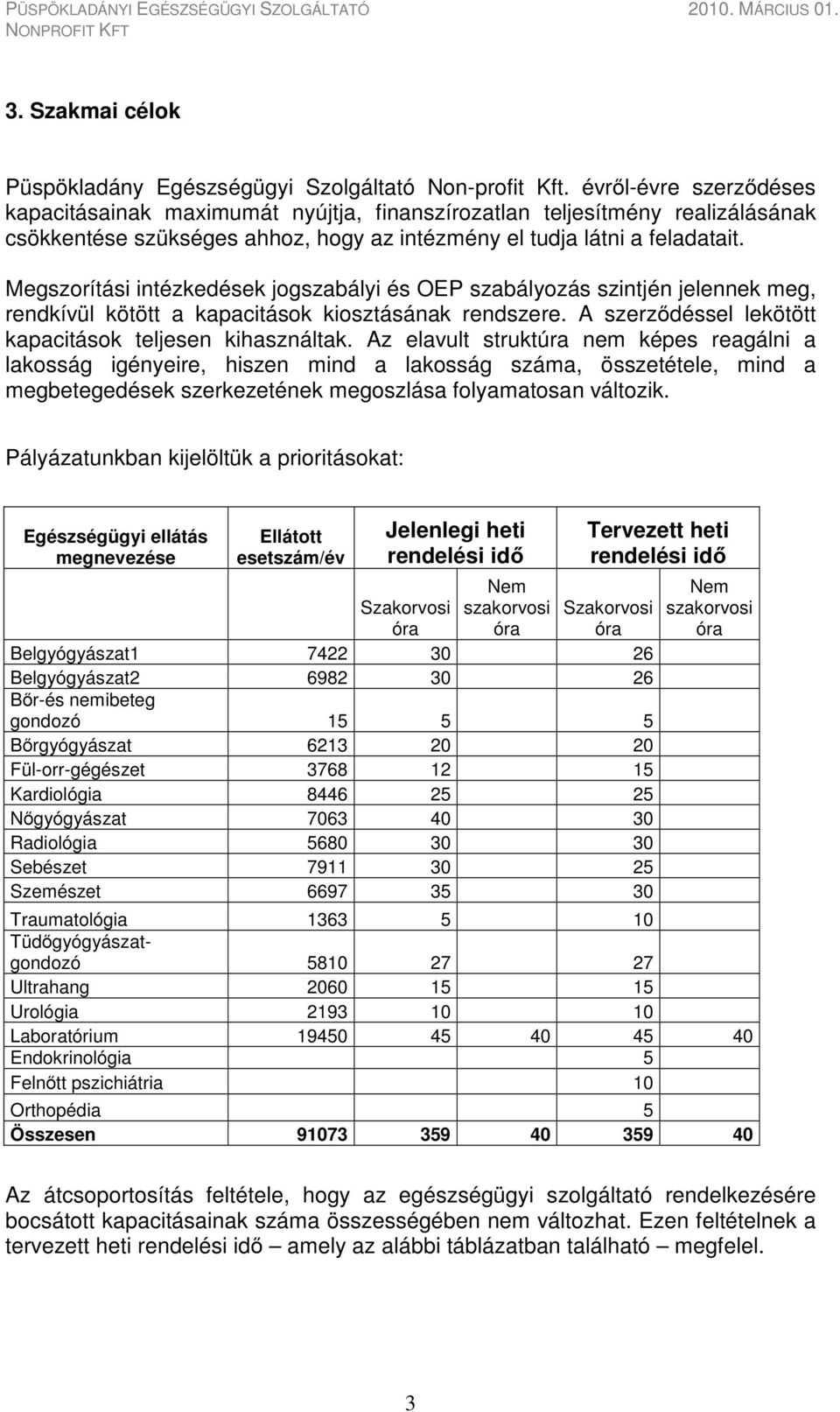 Megszorítási intézkedések jogszabályi és OEP szabályozás szintjén jelennek meg, rendkívül kötött a kapacitások kiosztásának rendszere. A szerződéssel lekötött kapacitások teljesen kihasználtak.
