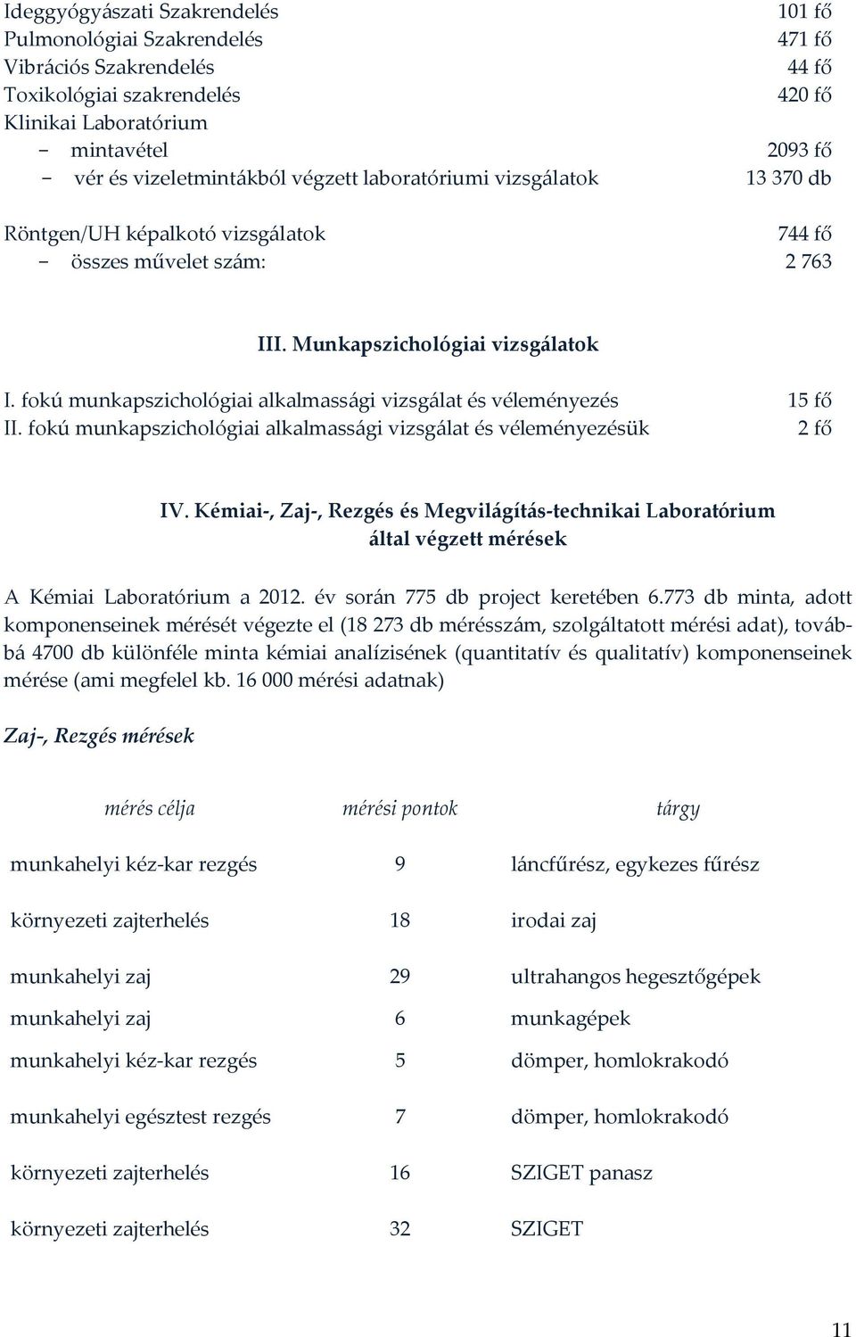 fokú munkapszichológiai alkalmassági vizsgálat és véleményezés 15 fő II. fokú munkapszichológiai alkalmassági vizsgálat és véleményezésük 2 fő IV.