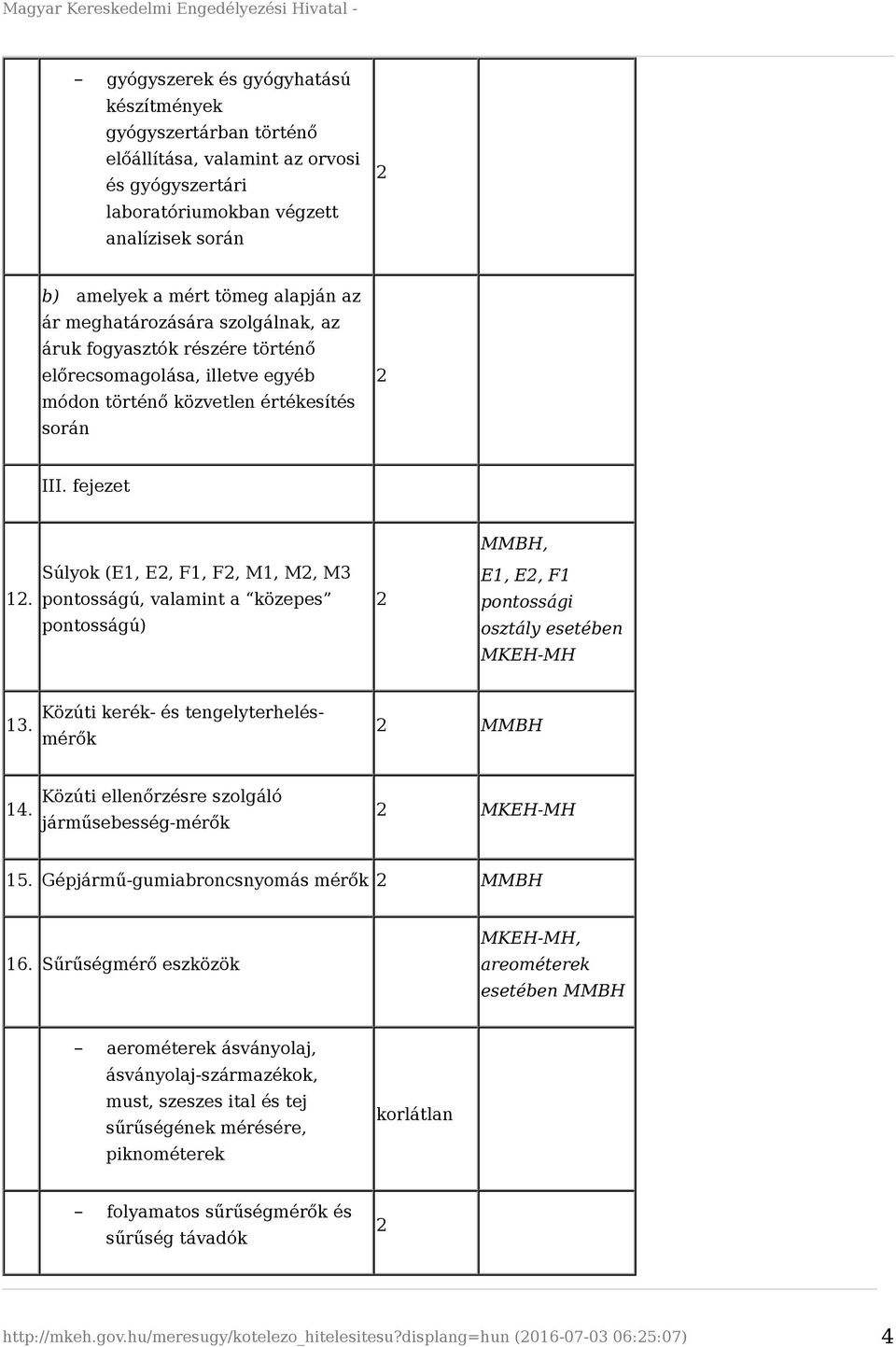 Súlyok (E1, E, F1, F, M1, M, M3 pontosságú, valamint a közepes pontosságú) E1, E, F1 pontossági osztály esetében MKEH-MH 13. Közúti kerék- és tengelyterhelésmérők MMBH 14.