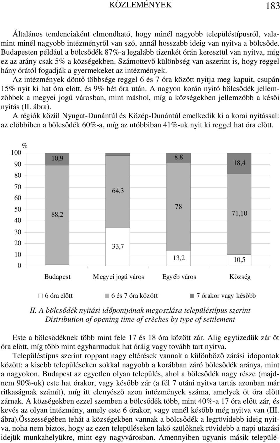 Számottevő különbség van aszerint is, hogy reggel hány órától fogadják a eket az intézmények.