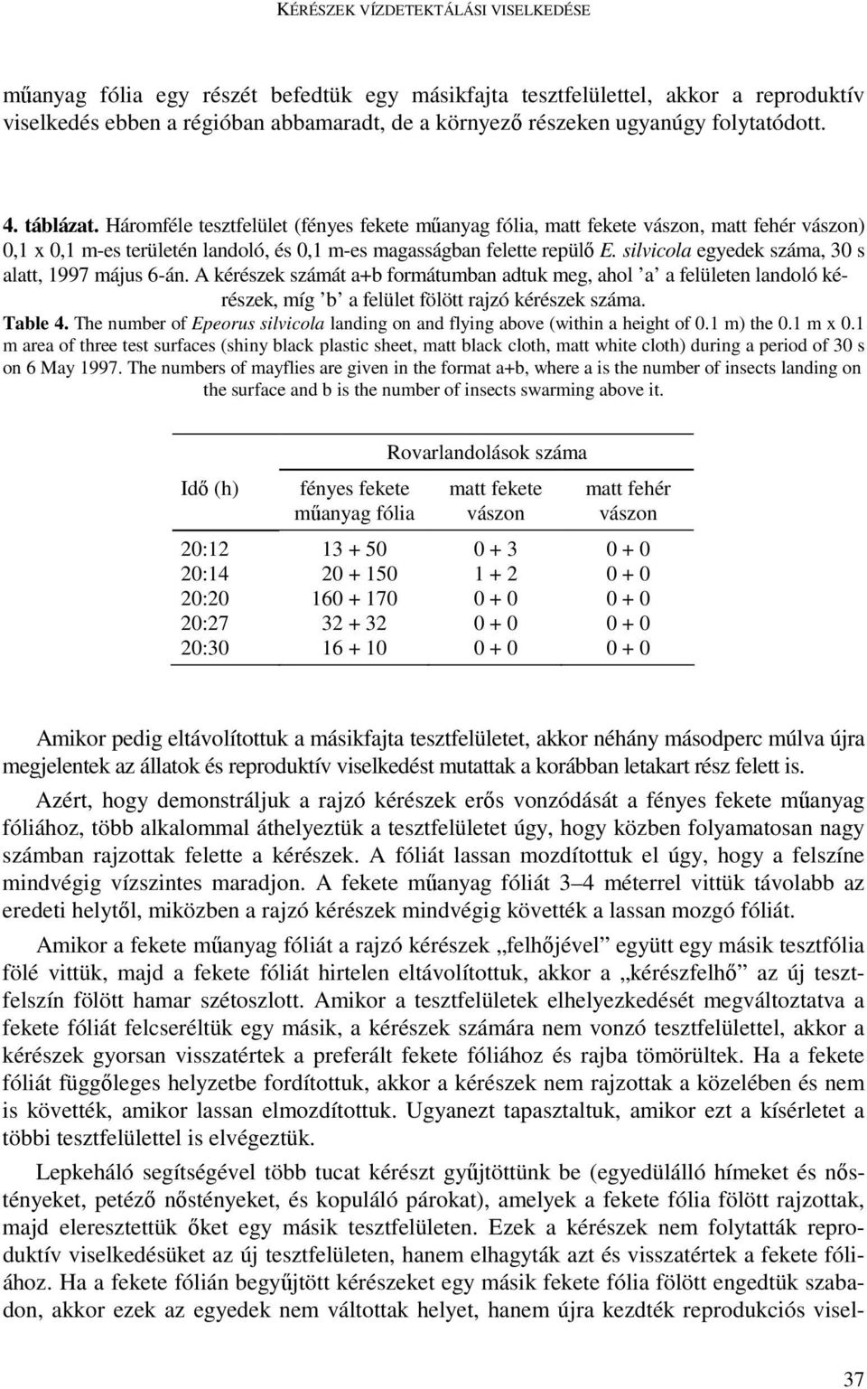 silvicola egyedek száma, 30 s alatt, 1997 május 6-án. A kérészek számát a+b formátumban adtuk meg, ahol a a felületen landoló kérészek, míg b a felület fölött rajzó kérészek száma. Table 4.