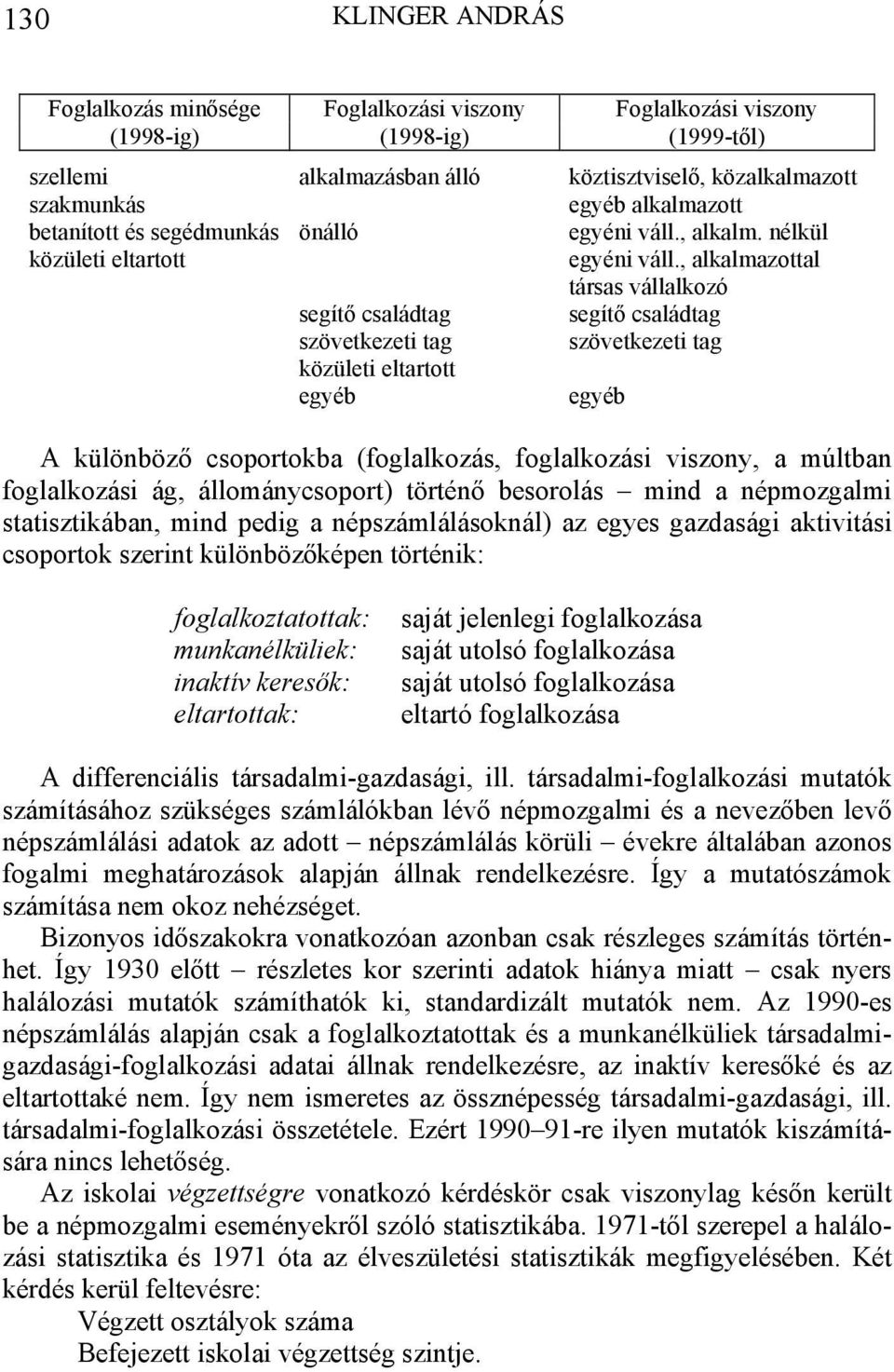 , alkalmazottal társas vállalkozó segítő családtag segítő családtag szövetkezeti tag szövetkezeti tag közületi eltartott egyéb egyéb A különböző csoportokba (foglalkozás, foglalkozási viszony, a