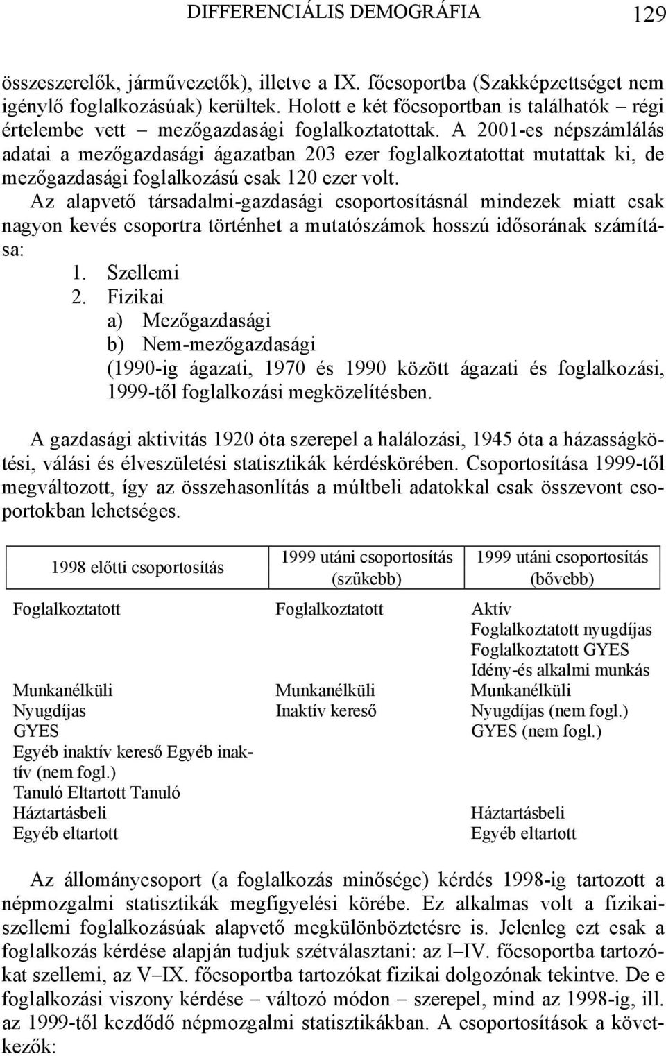 A 2001-es népszámlálás adatai a mezőgazdasági ágazatban 203 ezer foglalkoztatottat mutattak ki, de mezőgazdasági foglalkozású csak 120 ezer volt.