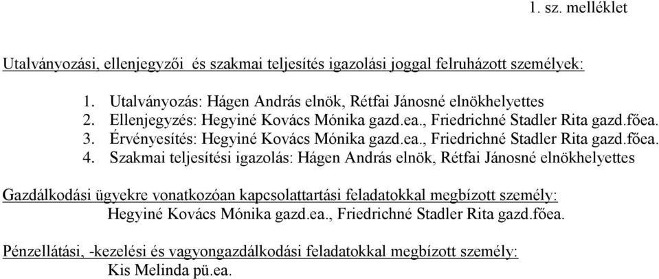 Érvényesítés: Hegyiné Kovács Mónika gazd.ea., Friedrichné Stadler Rita gazd.főea. 4.