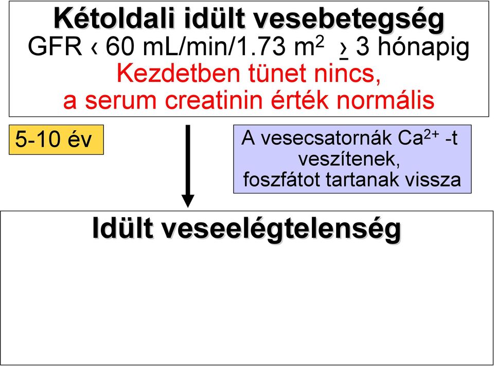 normális Idült veseelégtelens gtelenség 3 hónapig 5-10