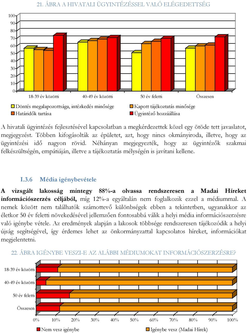 Ügyintéző hozzáállása A hivatali ügyintézés fejlesztésével kapcsolatban a megkérdezettek közel egy ötöde tett javaslatot, megjegyzést.