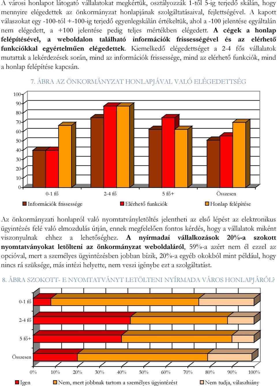 A cégek a honlap felépítésével, a weboldalon található információk frissességével és az elérhető funkciókkal egyértelműen elégedettek.