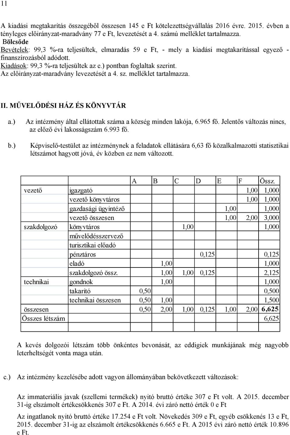 Az előirányzat-maradvány levezetését a 4. sz. melléklet tartalmazza. II. MŰVELŐDÉSI HÁZ ÉS KÖNYVTÁR a.) b.) Az intézmény által ellátottak száma a község minden lakója, 6.965 fő.