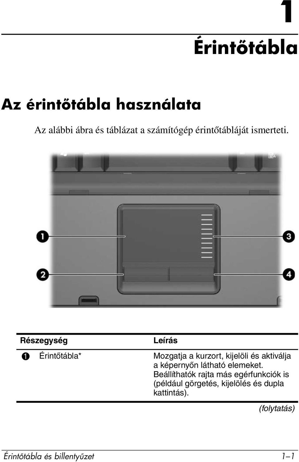 Részegység Leírás 1 Érintőtábla* Mozgatja a kurzort, kijelöli és aktiválja a