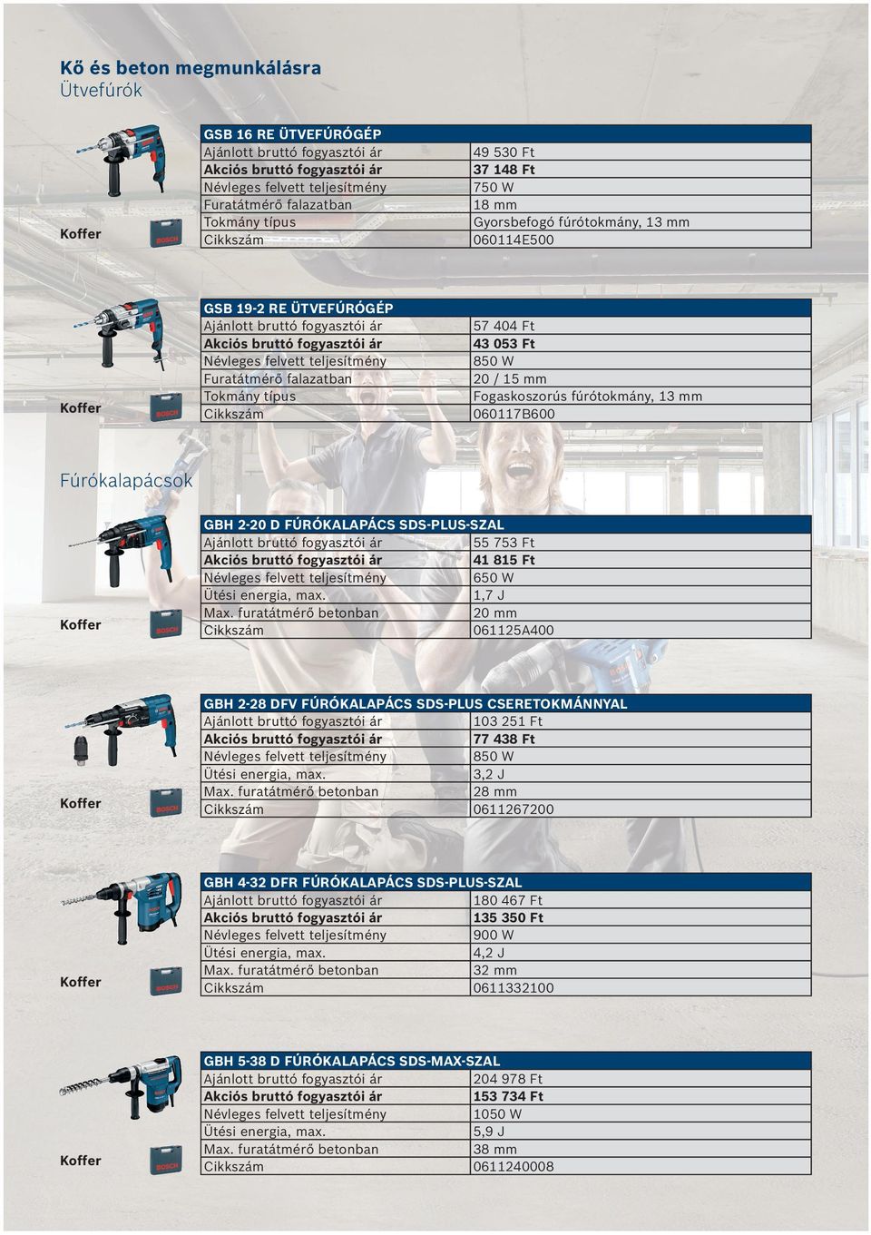 1,7 J Max. furatátmérő betonban 20 mm 061125A400 GBH 2-28 DFV FÚRÓKALAPÁCS SDS-PLUS CSERETOKMÁNNYAL 103 251 Ft 77 438 Ft 850 W 3,2 J Max.