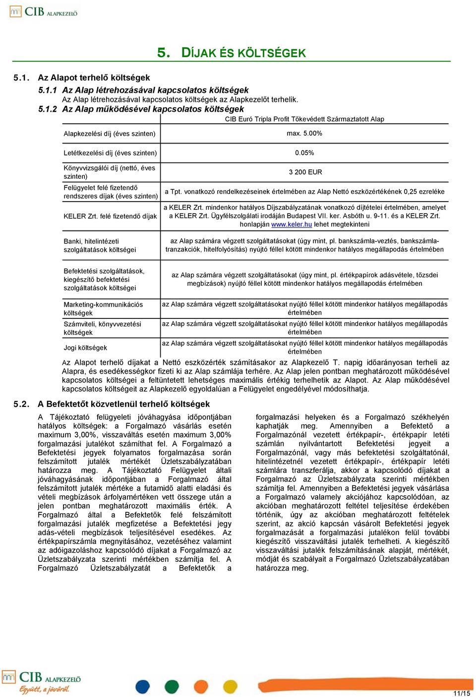 felé fizetendő díjak Banki, hitelintézeti szolgáltatások költségei 0.05% 3 200 EUR a Tpt. vonatkozó rendelkezéseinek értelmében az Alap Nettó eszközértékének 0,25 ezreléke a KELER Zrt.
