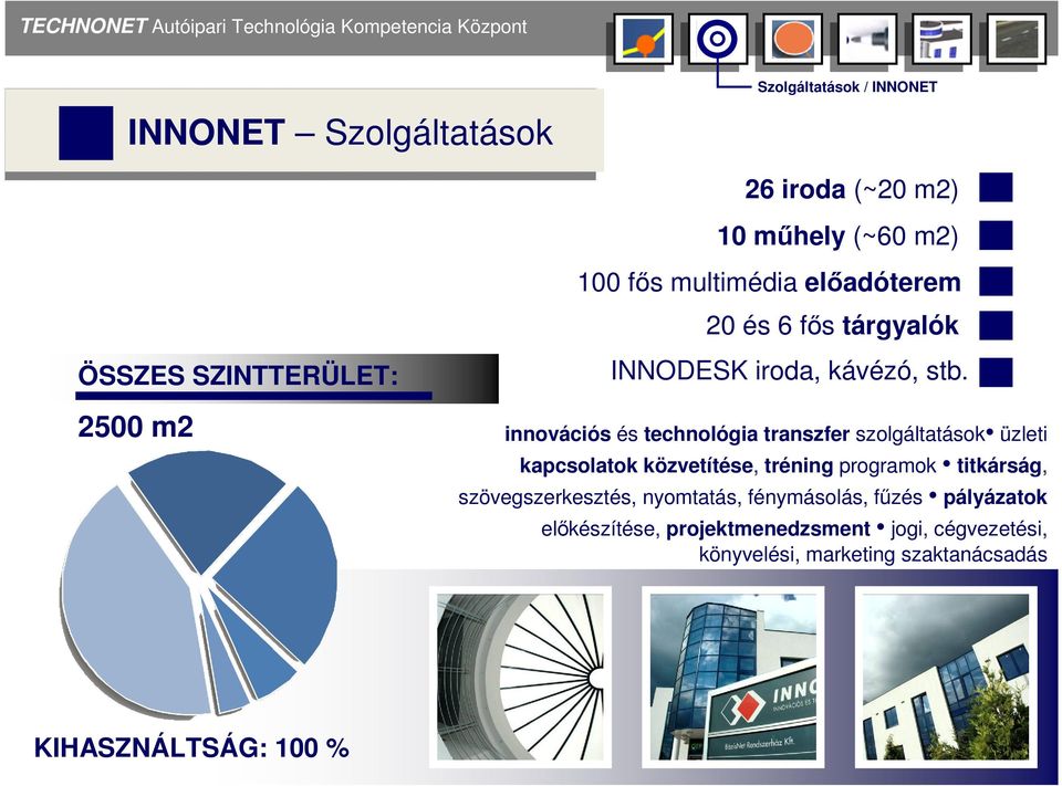 innovációs és technológia transzfer szolgáltatások üzleti kapcsolatok közvetítése, tréning programok titkárság,