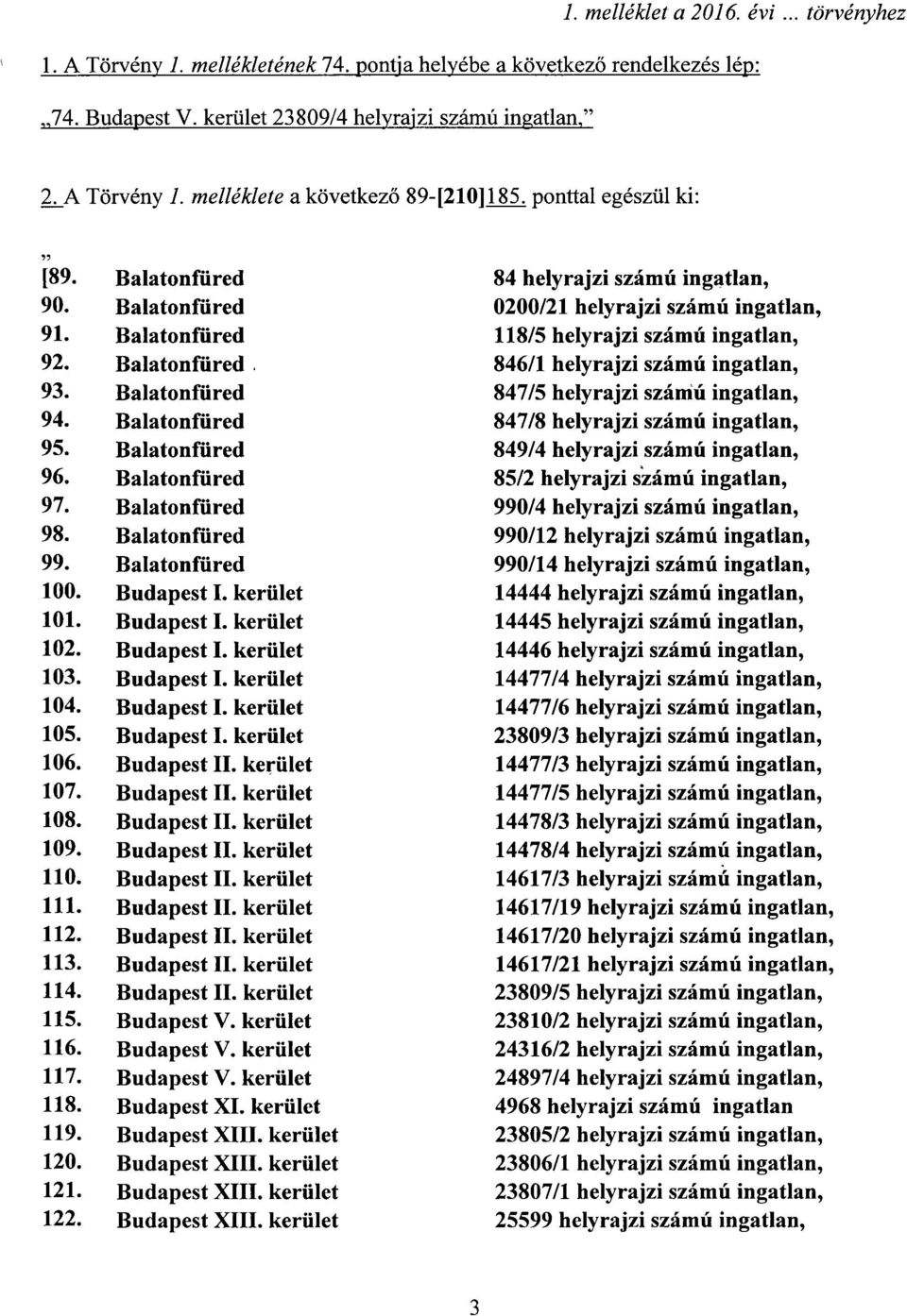 Balatonfüred 847/8 ingatlan, 95. Balatonfüred 849/4 ingatlan, 96. Balatonfüred 85/2 ingatlan, 97. Balatonfüred 990/4 ingatlan, 98. Balatonfüred 990/12 ingatlan, 99. Balatonfüred 990/14 100.