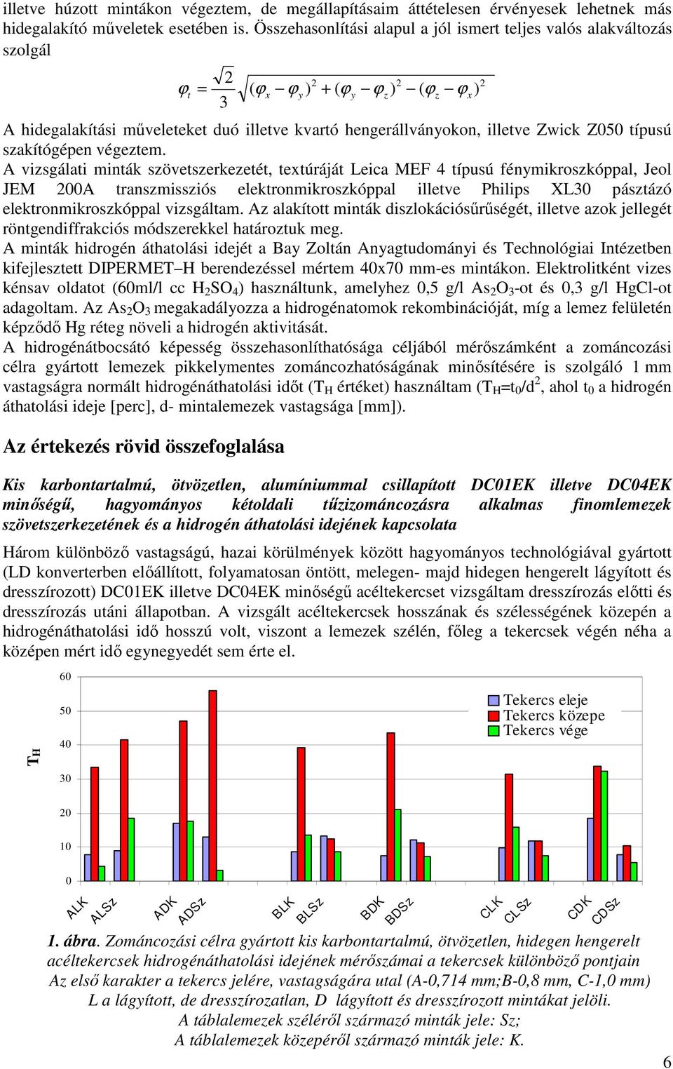 típusú szakítógépen végeztem.