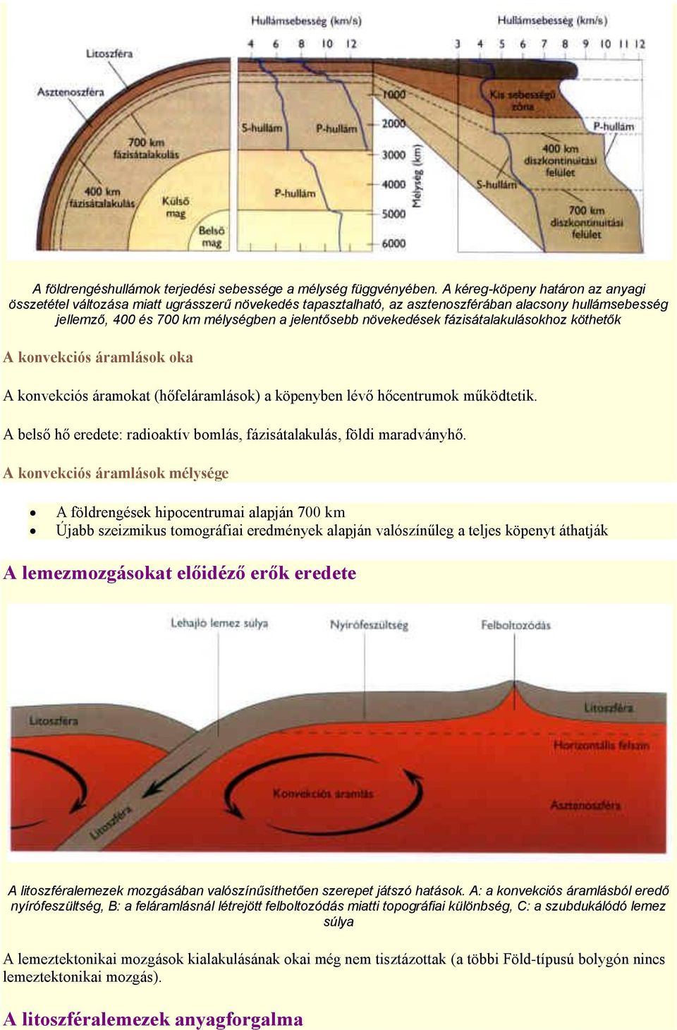 növekedések fázisátalakulásokhoz köthetők A konvekciós áramlások oka A konvekciós áramokat (hőfeláramlások) a köpenyben lévő hőcentrumok működtetik.