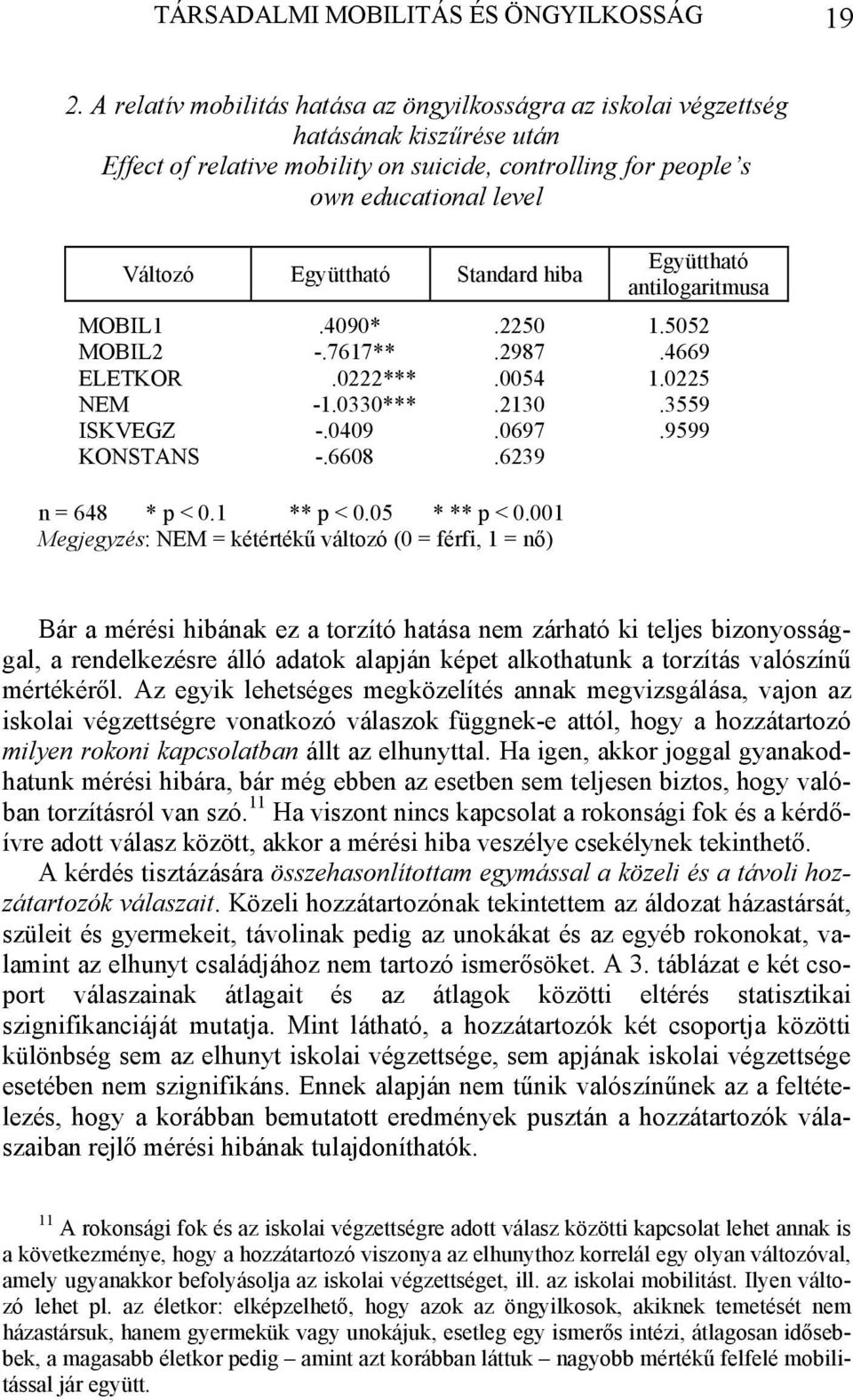 Standard hiba Együttható antilogaritmusa MOBIL1.4090*.2250 1.5052 MOBIL2 -.7617**.2987.4669 ELETKOR.0222***.0054 1.0225 NEM -1.0330***.2130.3559 ISKVEGZ -.0409.0697.9599 KONSTANS -.6608.