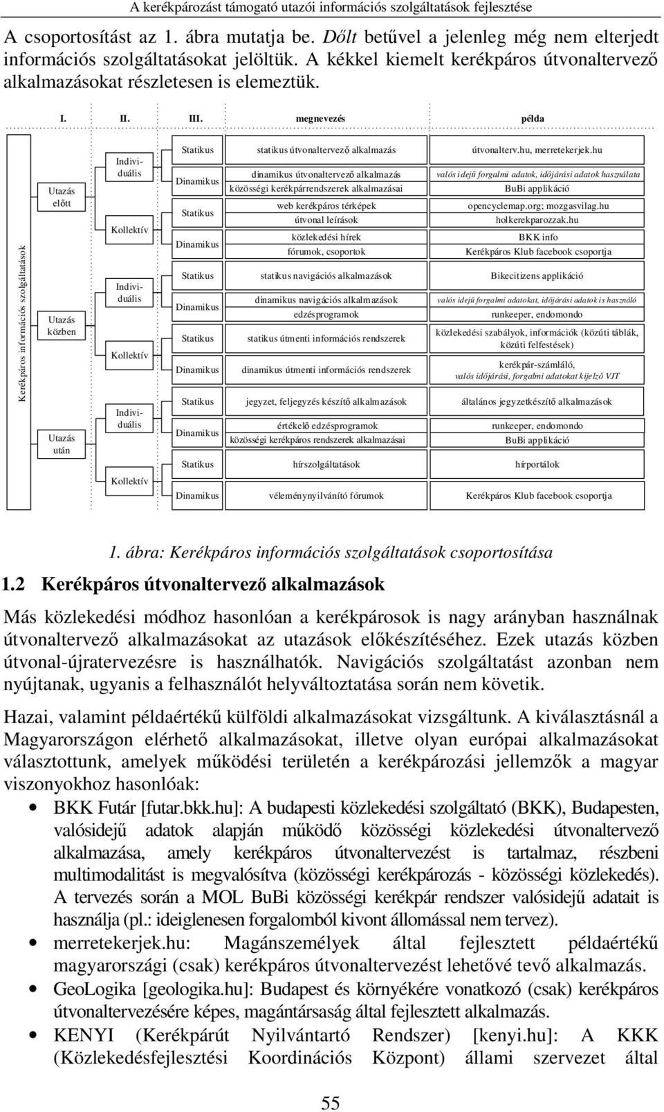 megnevezés példa Kerékpáros információs szolgáltatások Utazás előtt Utazás közben Utazás után Kollektív Kollektív Individuális Individuális Individuális Statikus Dinamikus Statikus Dinamikus Statikus