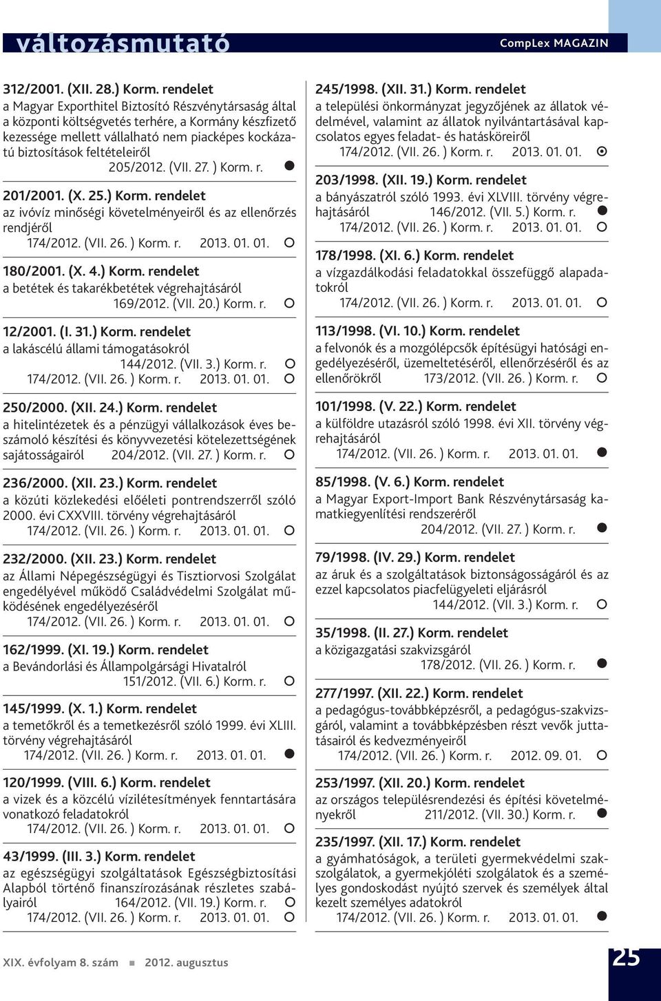 205/2012. (VII. 27. ) Korm. r. 201/2001. (X. 25.) Korm. rendelet az ivóvíz minőségi követelményeiről és az ellenőrzés rendjéről 180/2001. (X. 4.) Korm. rendelet a betétek és takarékbetétek végrehajtásáról 169/2012.