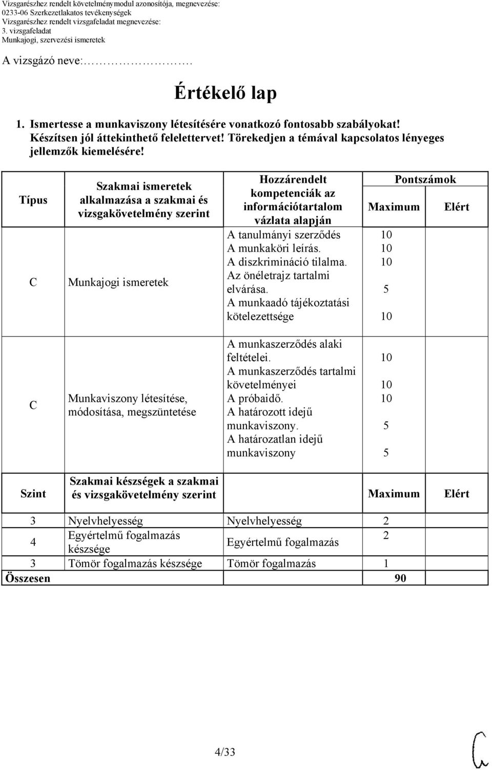 leírás. A diszkrimináció tilalma. Az önéletrajz tartalmi elvárása.