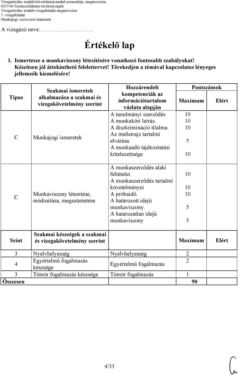 leírás. A diszkrimináció tilalma. Az önéletrajz tartalmi elvárása.