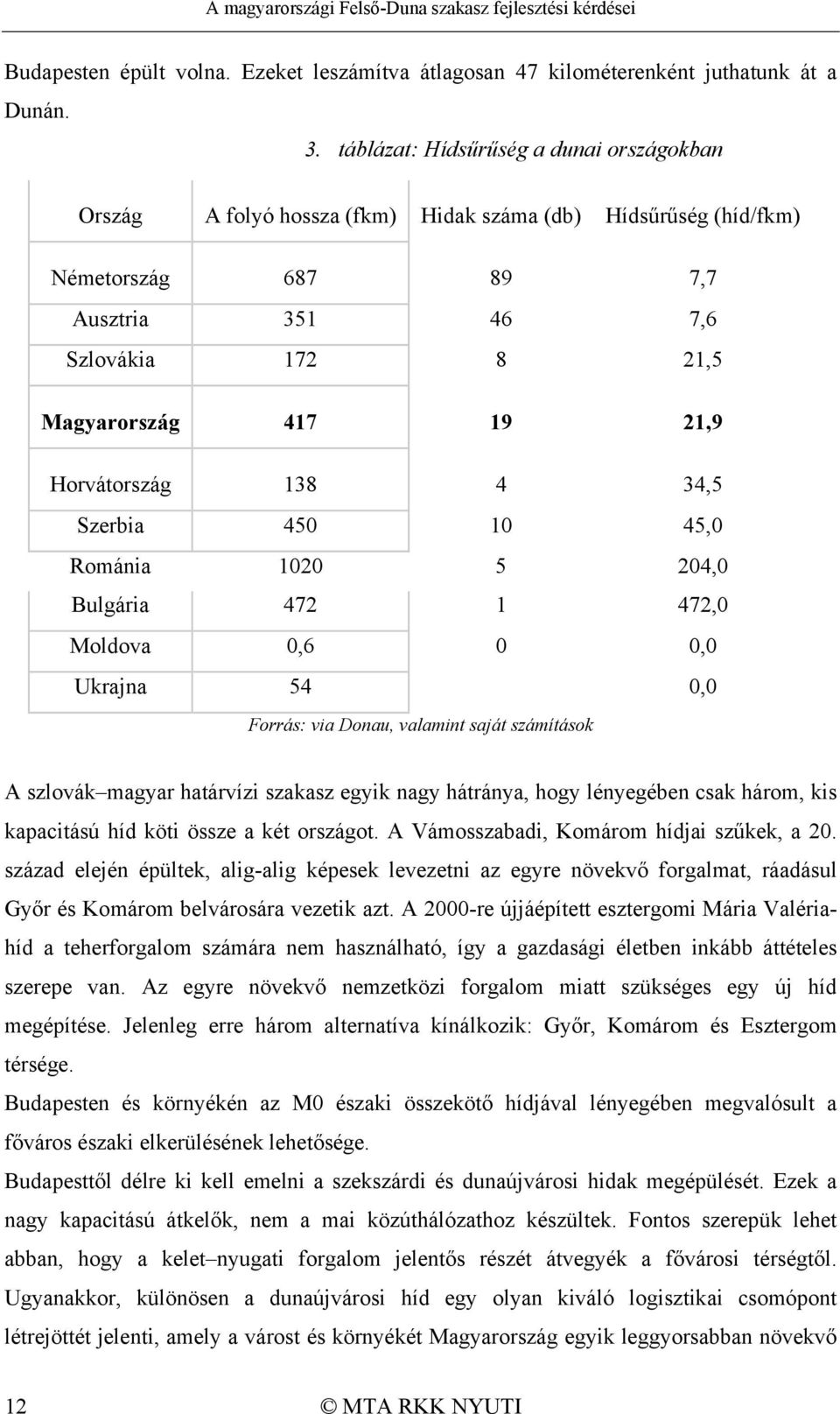 Horvátország 138 4 34,5 Szerbia 450 10 45,0 Románia 1020 5 204,0 Bulgária 472 1 472,0 Moldova 0,6 0 0,0 Ukrajna 54 0,0 Forrás: via Donau, valamint saját számítások A szlovák magyar határvízi szakasz