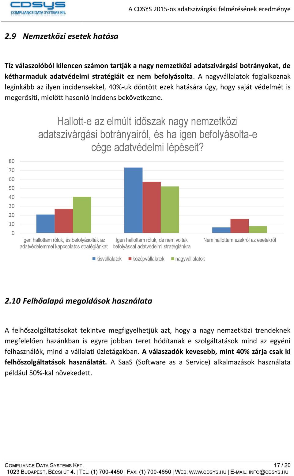 Hallott-e az elmúlt időszak nagy nemzetközi adatszivárgási botrányairól, és ha igen befolyásolta-e cége adatvédelmi lépéseit?