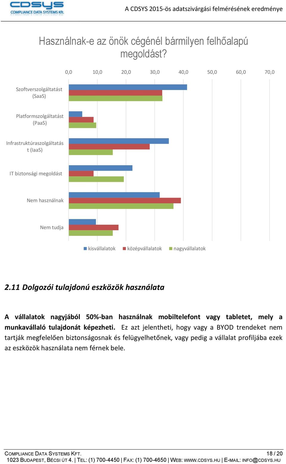 megoldást Nem használnak Nem tudja 2.