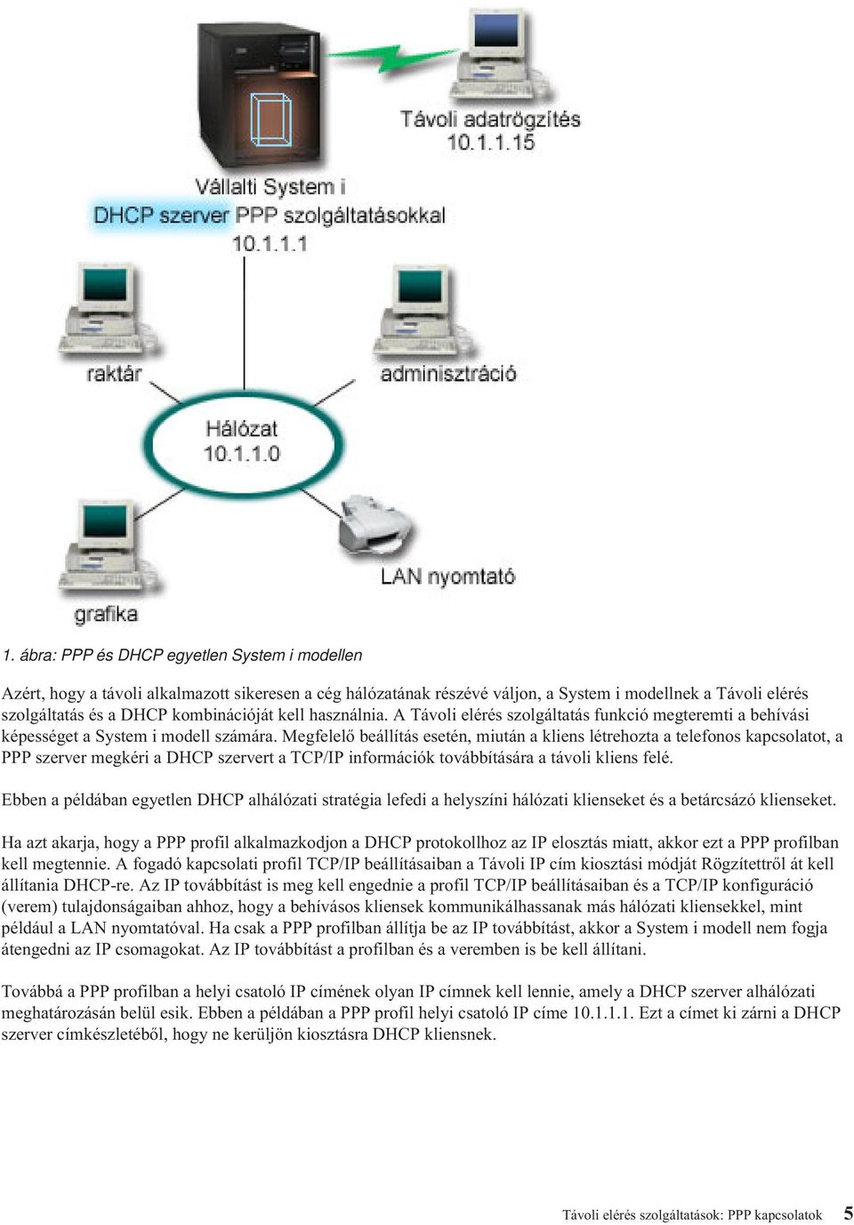 Megfelelő beállítás esetén, miután a kliens létrehozta a telefonos kapcsolatot, a PPP szerver megkéri a DHCP szervert a TCP/IP információk továbbítására a távoli kliens felé.