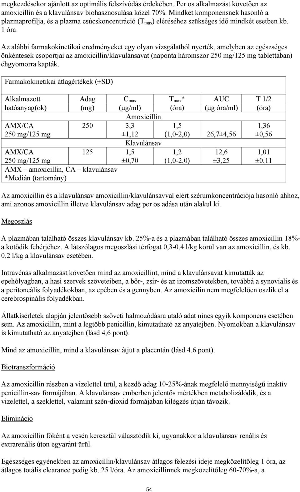 Az alábbi farmakokinetikai eredményeket egy olyan vizsgálatból nyerték, amelyben az egészséges önkéntesek csoportjai az amoxicillin/klavulánsavat (naponta háromszor 250 mg/125 mg tablettában)