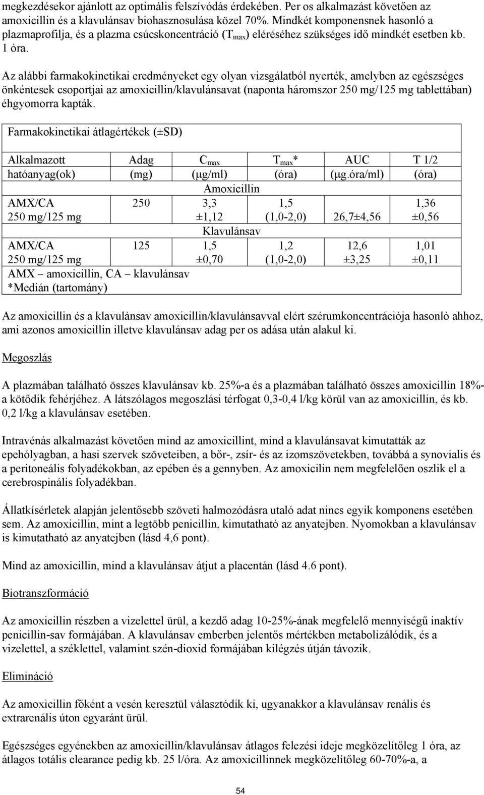 Az alábbi farmakokinetikai eredményeket egy olyan vizsgálatból nyerték, amelyben az egészséges önkéntesek csoportjai az amoxicillin/klavulánsavat (naponta háromszor 250 mg/125 mg tablettában)