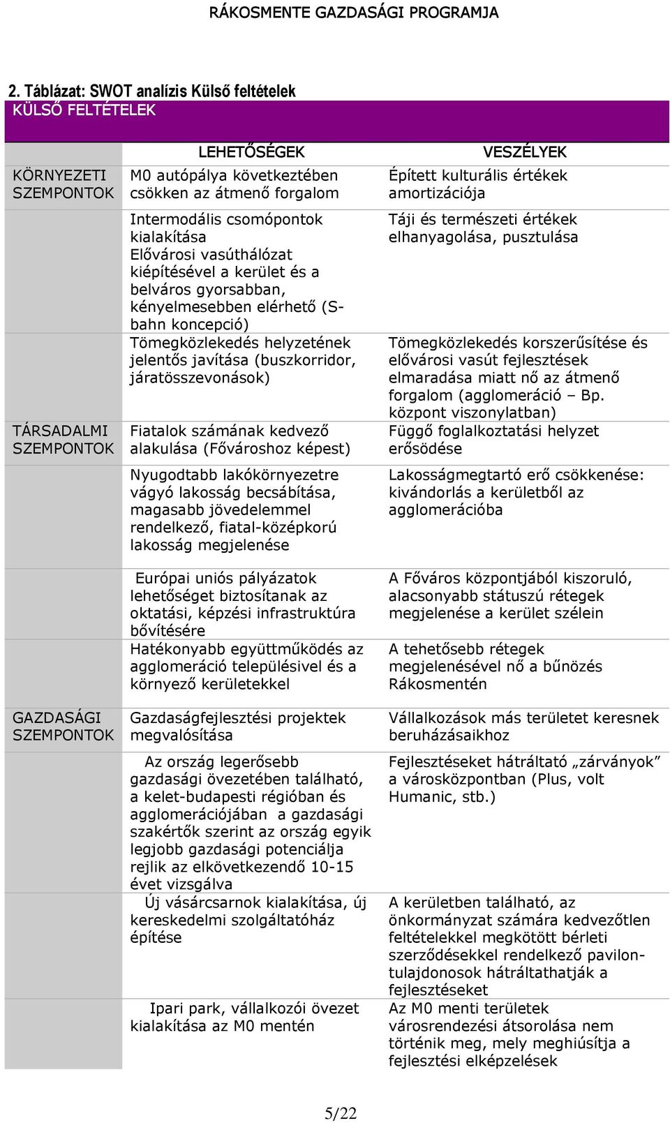 (buszkorridor, járatösszevonások) Fiatalok számának kedvező alakulása (Fővároshoz képest) Nyugodtabb lakókörnyezetre vágyó lakosság becsábítása, magasabb jövedelemmel rendelkező, fiatal-középkorú