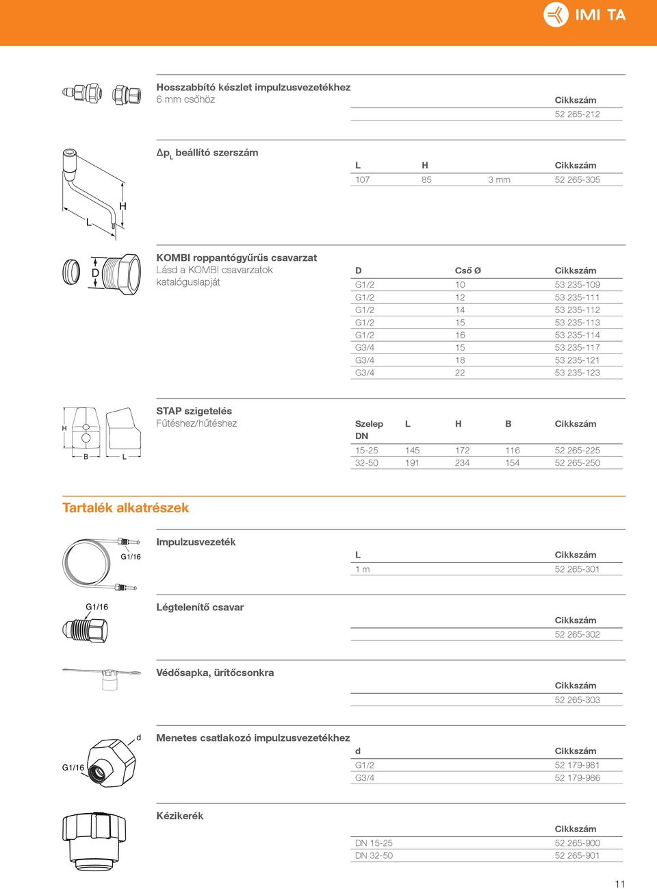 szigetelés Fűtéshez/hűtéshez Szelep L H B DN 15-25 145 172 116 52 265-225 32-50 191 234 154 52 265-250 Tartalék alkatrészek G1/16 Impulzusvezeték L 1 m 52 265-301 Légtelenítő