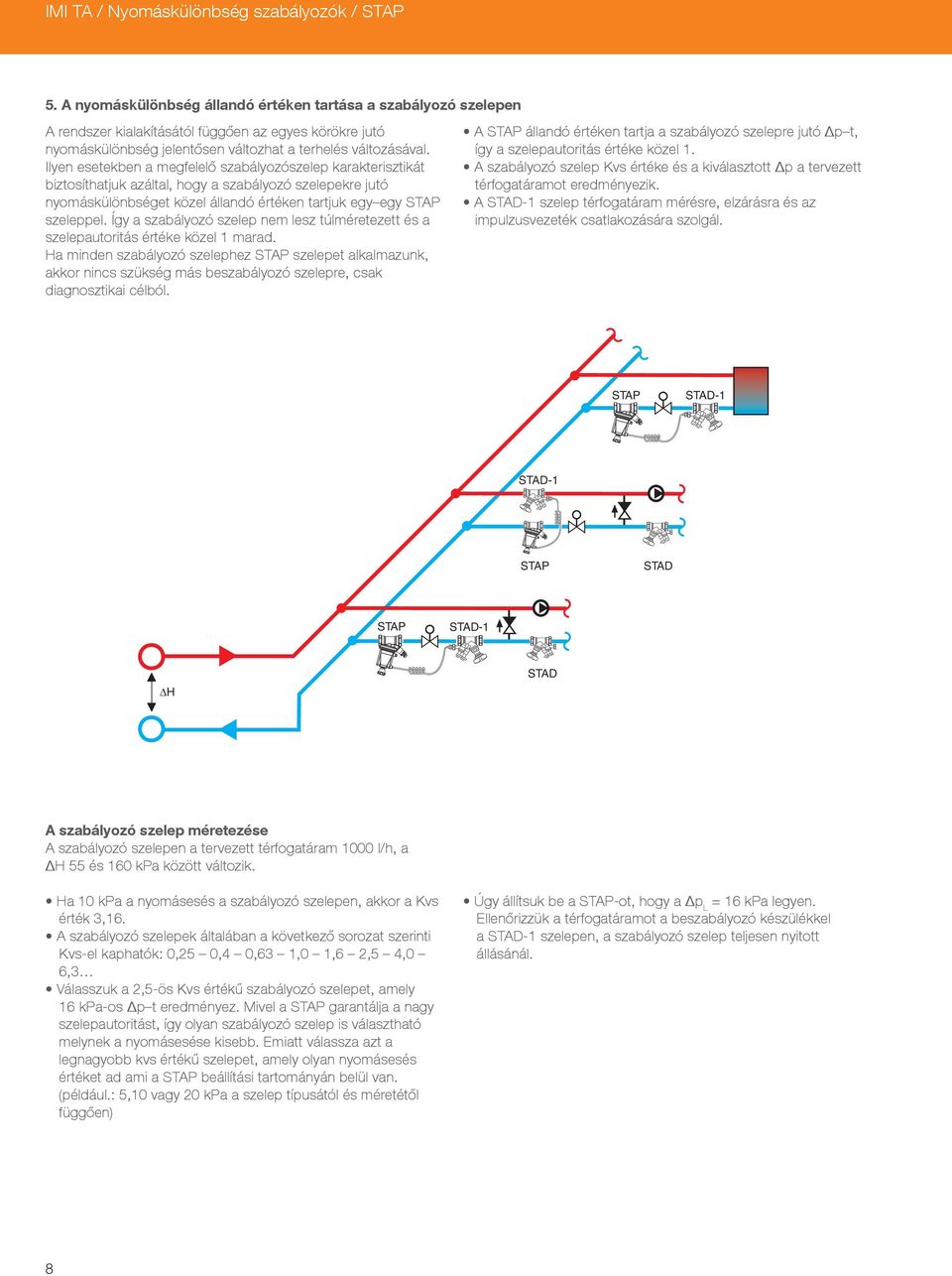 STAP. Nyomáskülönbség szabályozók DN 15-50, állítható alapjel és elzárási  funkció - PDF Free Download