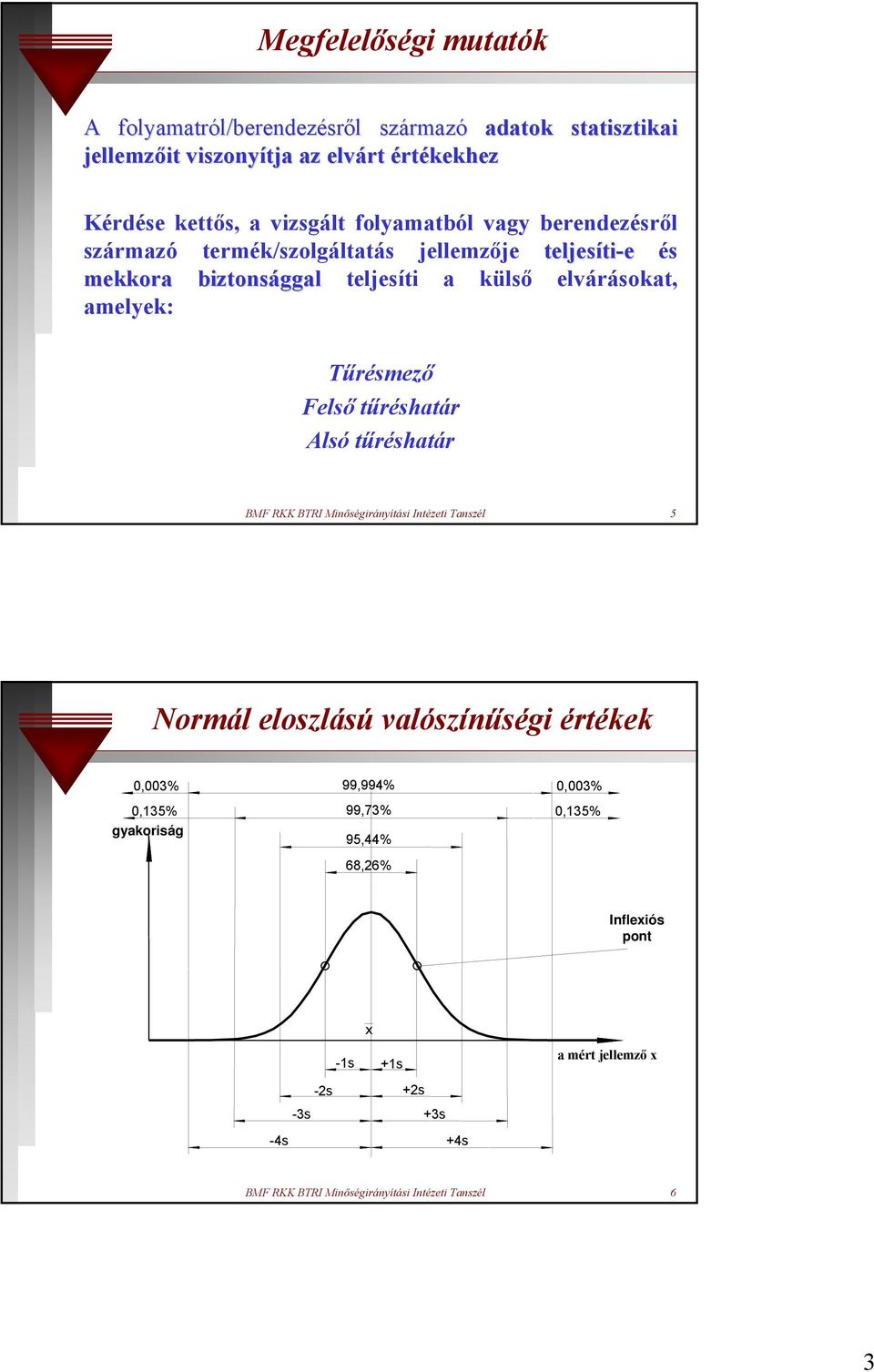 Tűrésmező Felső tűréshatár Alsó tűréshatár BMF RKK BTRI Minőségirányítási Intézeti Tanszél 5 Normál eloszlású valószínűségi értékek 0,003% 0,135%