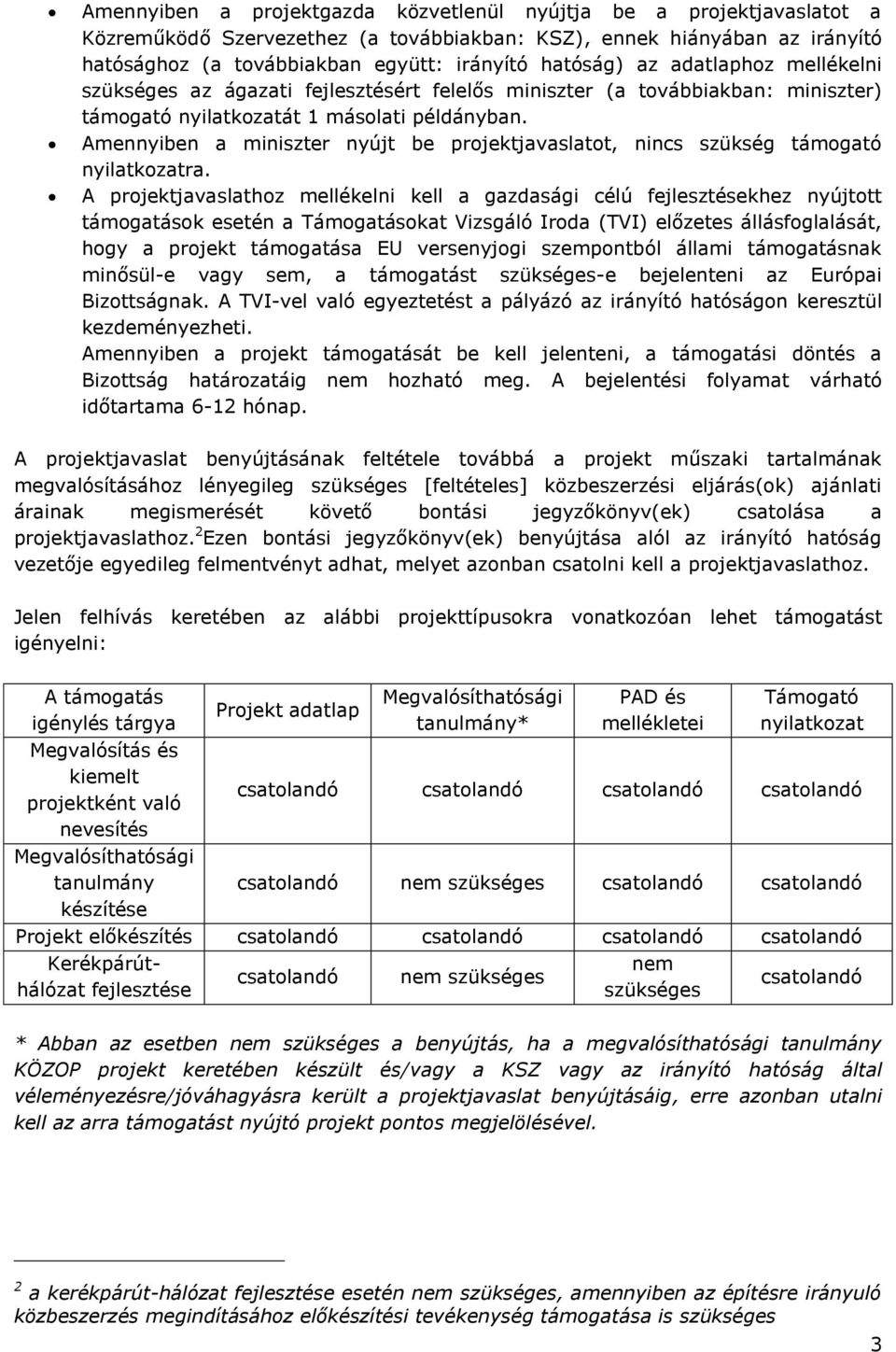 Amennyiben a miniszter nyújt be projektjavaslatot, nincs szükség támogató nyilatkozatra.